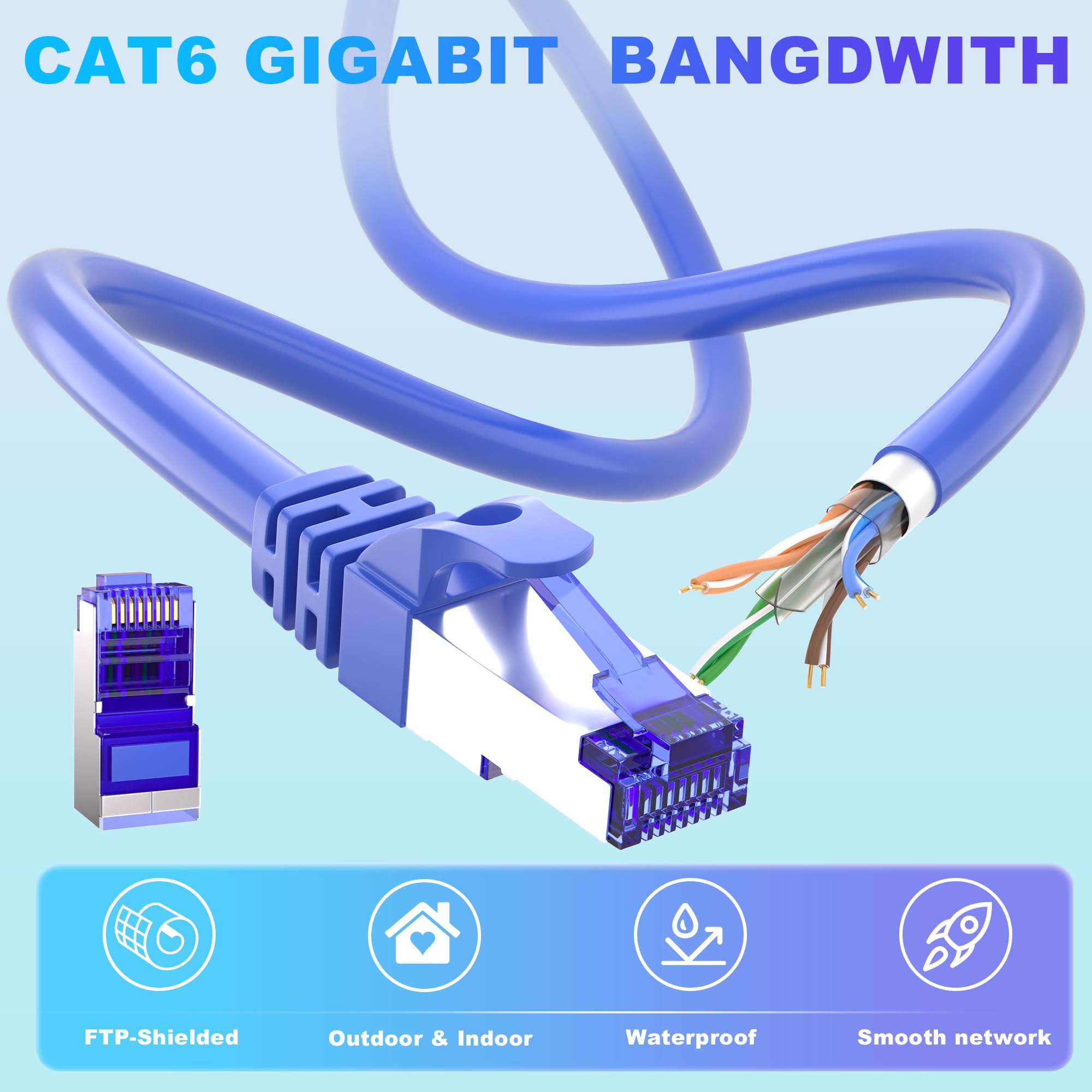 Ethernet Cable 500Ft, Cat 6 Cable Outdoor &Indoor Ftp Shielded Ethernet Cable, 23Awg Bulk Network Cable, Direct Burial Grounded