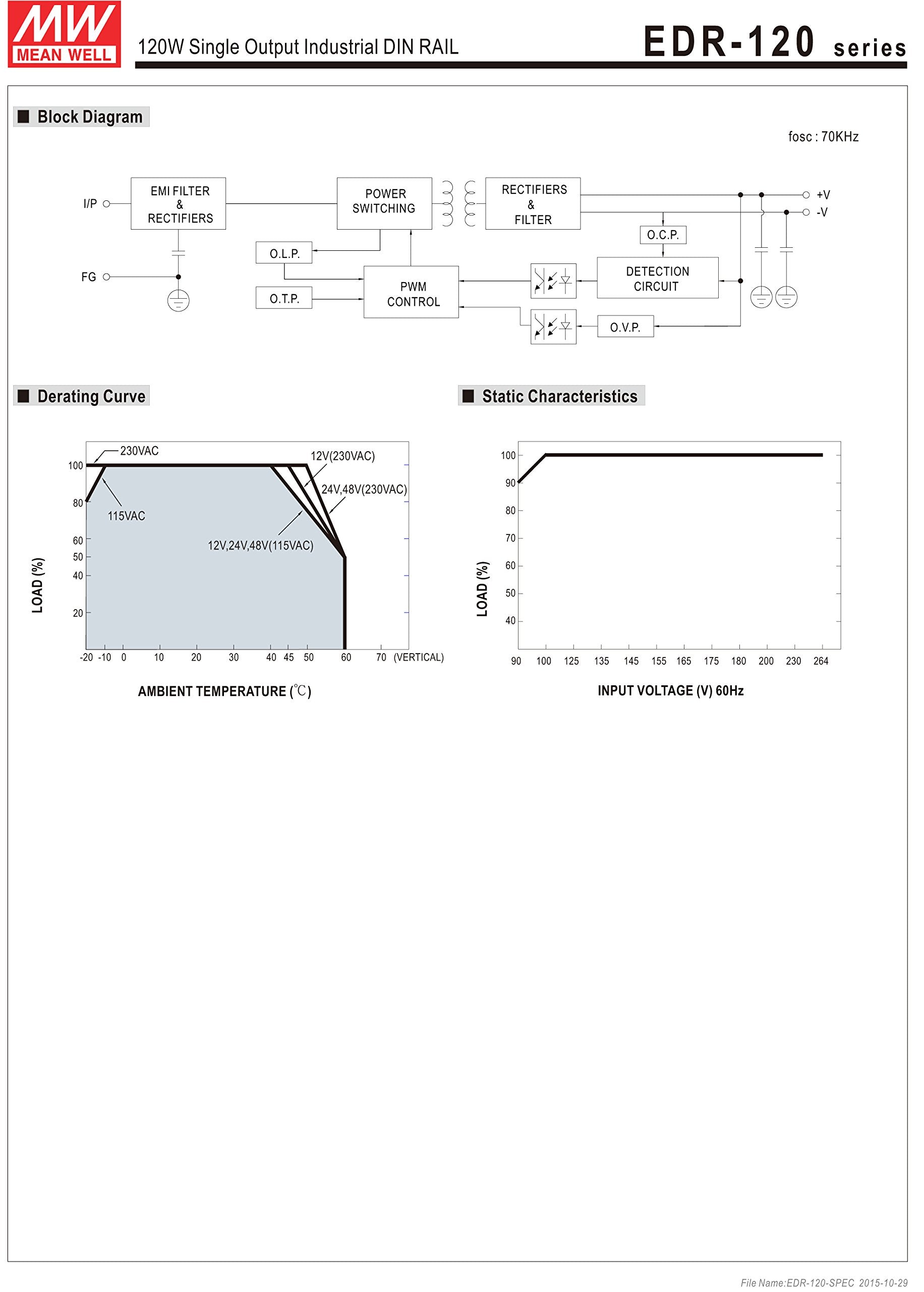 Mean Well Original Edr 120 24 Single Output Industrial Din Rail Power Supply 24V 5A 120W