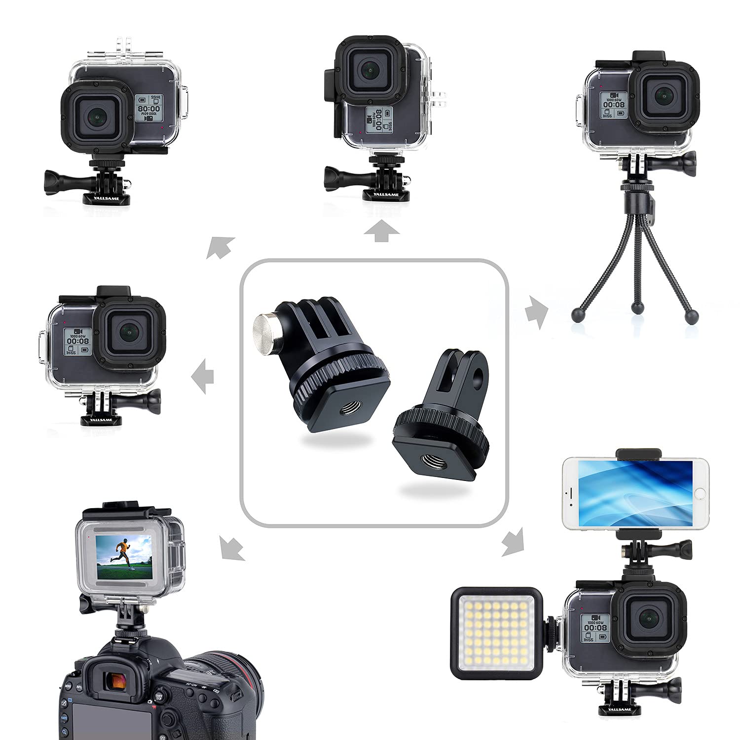 YALLSAME Waterproof Case for GoPro Hero 8 Black 196ft/60m with Dive Filters Clear
