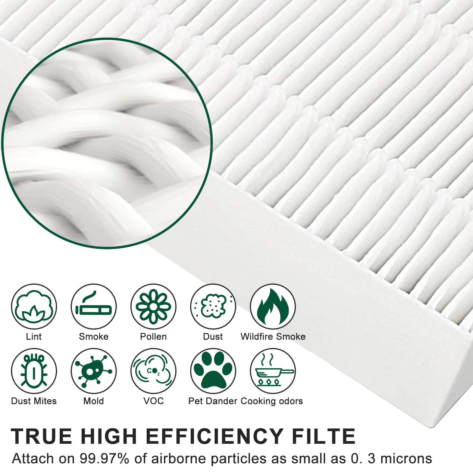 Bedavol 4 Pack Febreze Air Purifier Filter Replacement For Frf102B   Compatible With Honeywell U Filter Hrf201B   Fits Honeywell