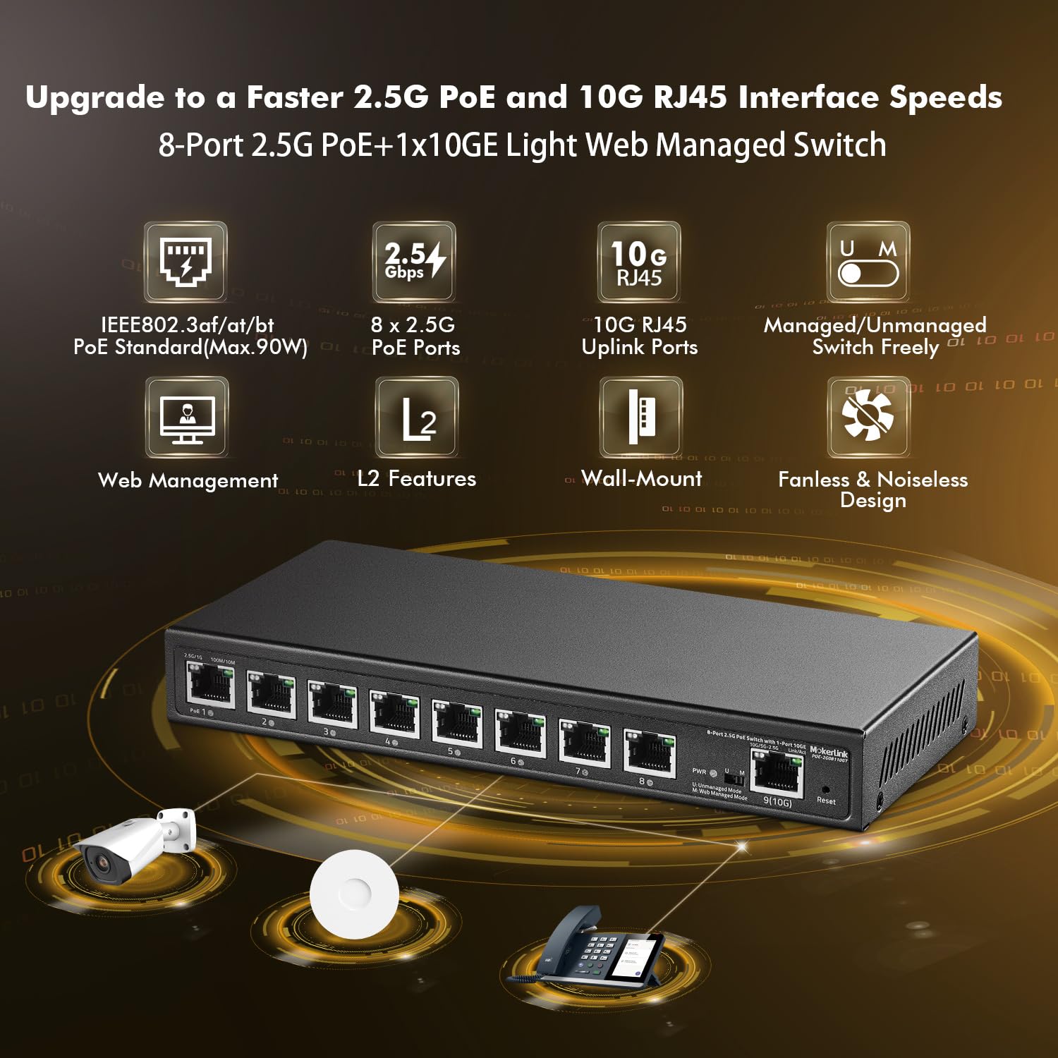 Mokerlink 8 Port 2.5G Poe Managed Switch With 1 Port 10G Ethernet Uplink, Ieee8023Af/At Poe 120W, Metal Web Managed Fanless Netw