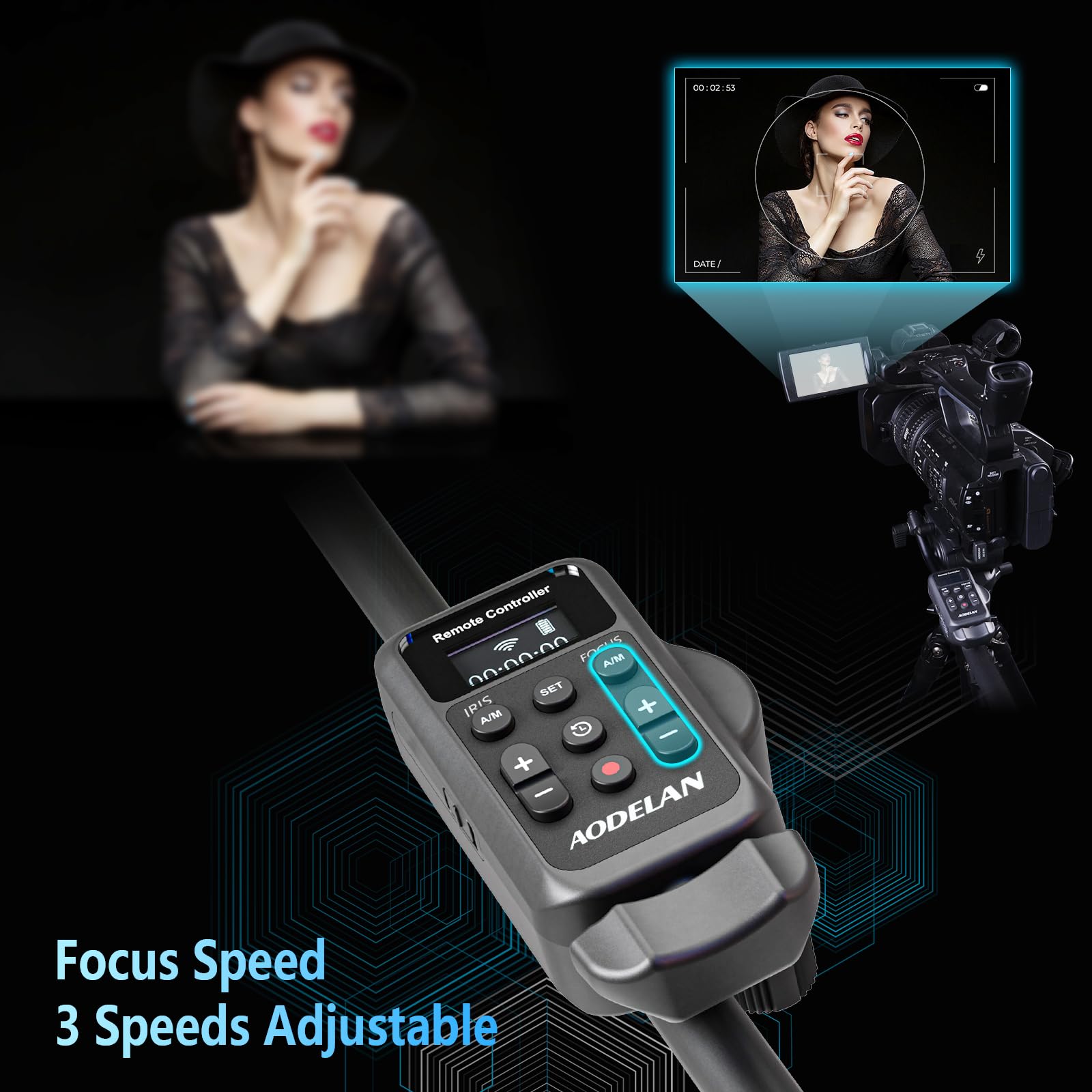 Aodelan Remote Control Camcorder Wireless Zoom Controller With Lanc Or 2.5Mm Remote Jack For Sony And Canon, Zoom Focus Iris Rec