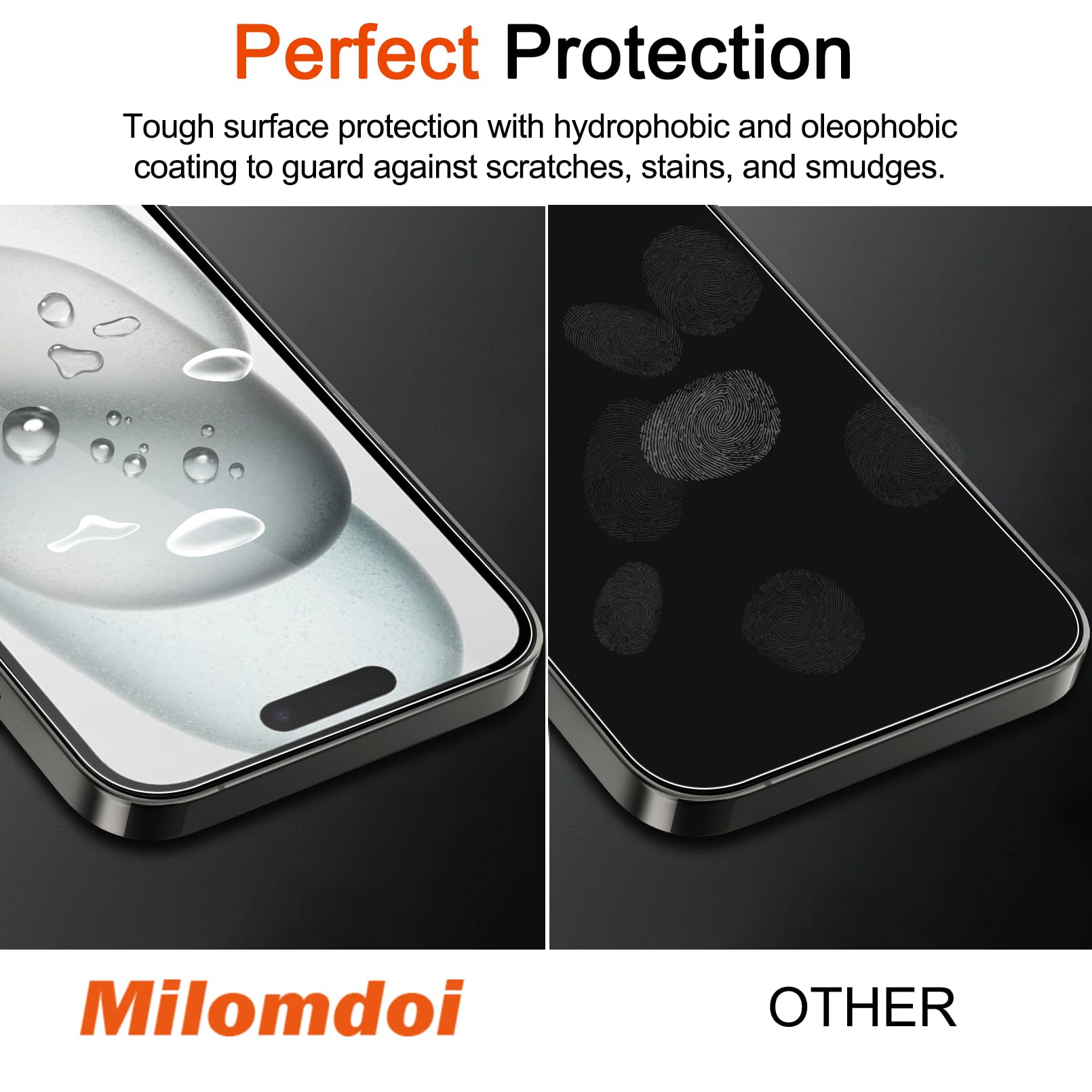 Milomdoi 3 Pack Screen Protector For Apple Iphone 15 With 3 Pack Tempered Glass Camera Lens Protector, Ultra 9H Accessories, Cas