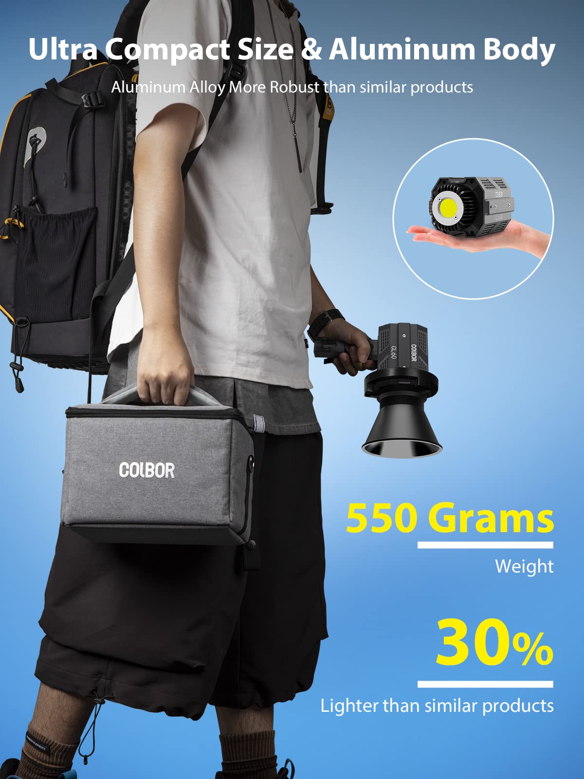 Video Light, Colbor Cl60 65W Cob Led Continuous Output Lighting 2700K 6500K Cri97+ Monolight With Bowens Mount App Control For O