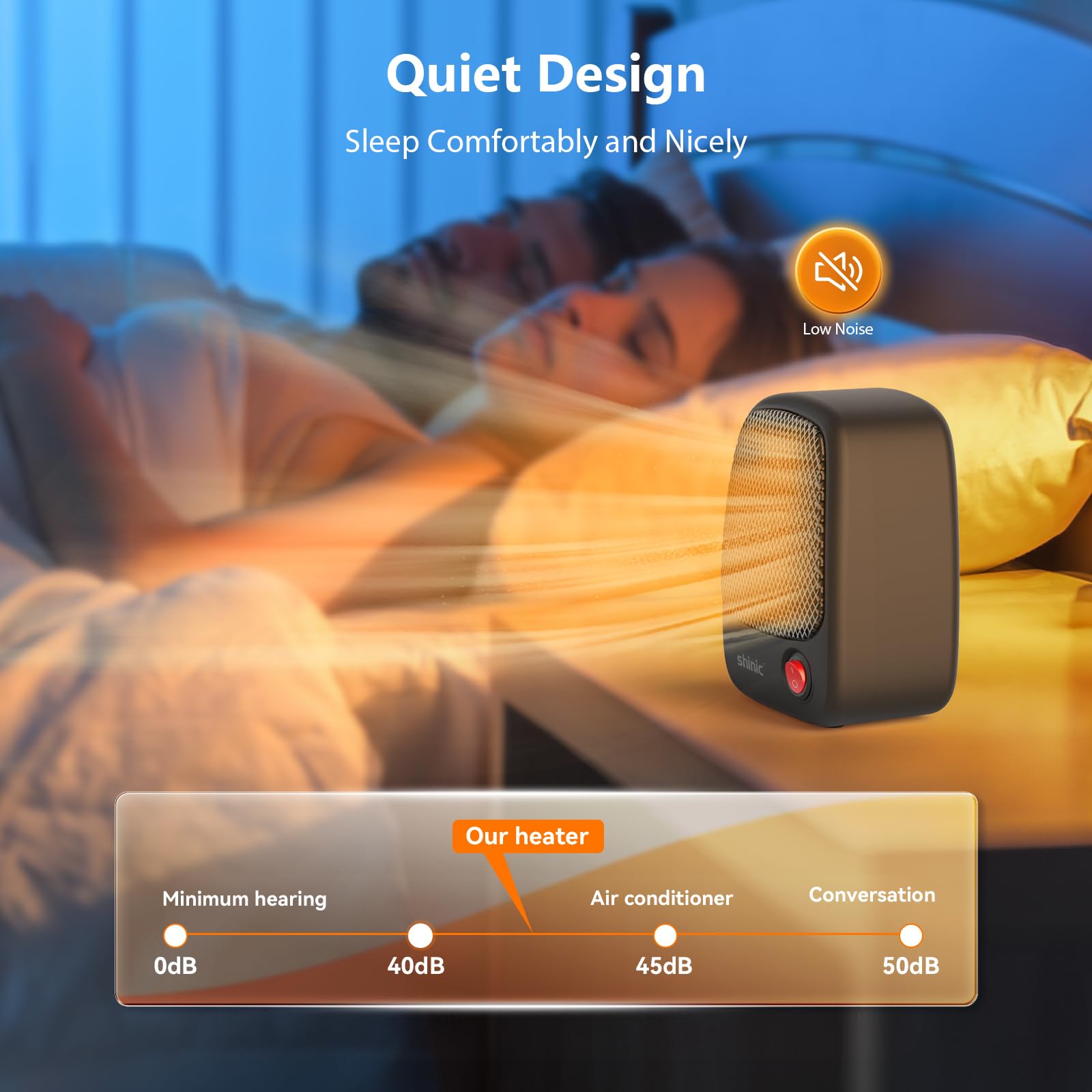 Shinic Small Space Heater With Overheat Protection, 500W Mini Ptc Ceramic Heater, Fast Heating And Quiet, Portable Electric Heat