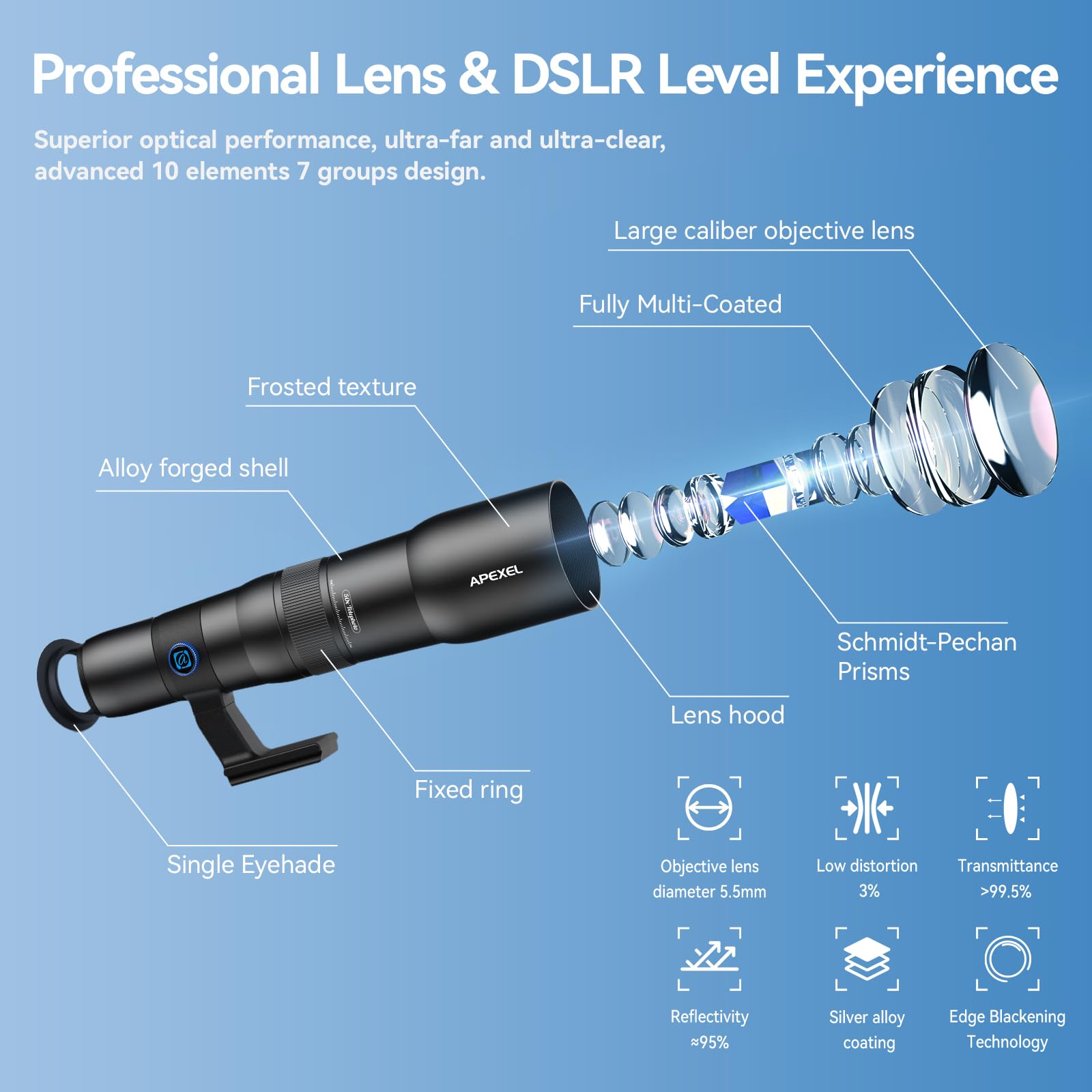 Apexel 50X High Power Hd Telephoto Lens | With Tripod & Universal Phone Clip For Iphone 16/15/14/13 Series, Samsung, Android And