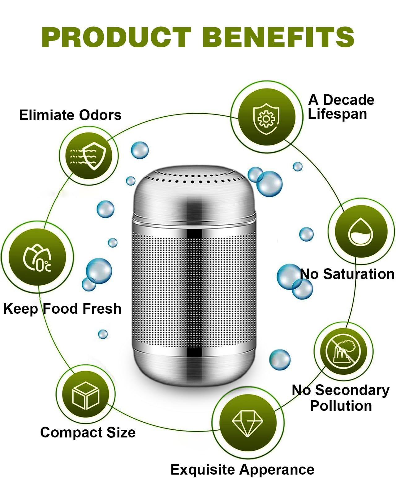 Refrigerator Deodorizer Lasts For 10 Years Refrigerator Odor Eliminator Fridge Deodorizer 2Pcs