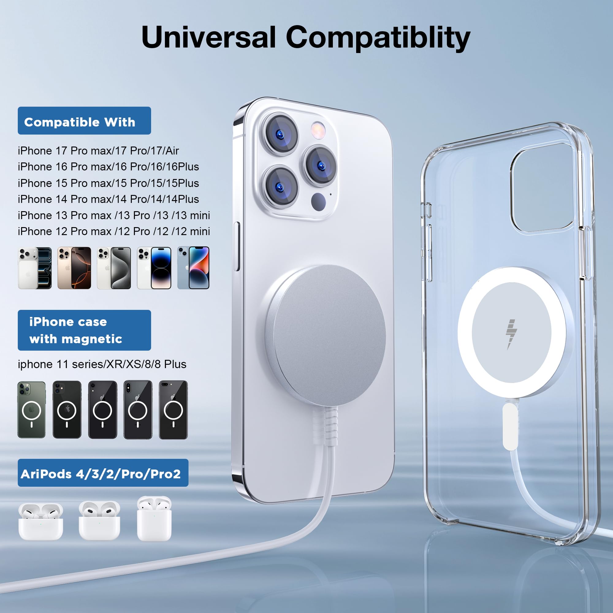 Magnetic Wireless Charger For Iphone: Mag Safe Charger Fast Charging Pad 2 Pack Compatible With Iphone 15 14 13 12 Pro Max Plus