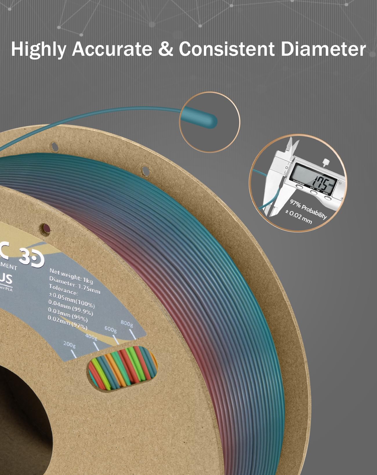 Pla Plus Filament 1.75Mm Rainbow,1Kg Pla+ 3D Printer Filament 8 Times Strength,2.2Lb Cardboard Spool 3D Printing Filament Dimens
