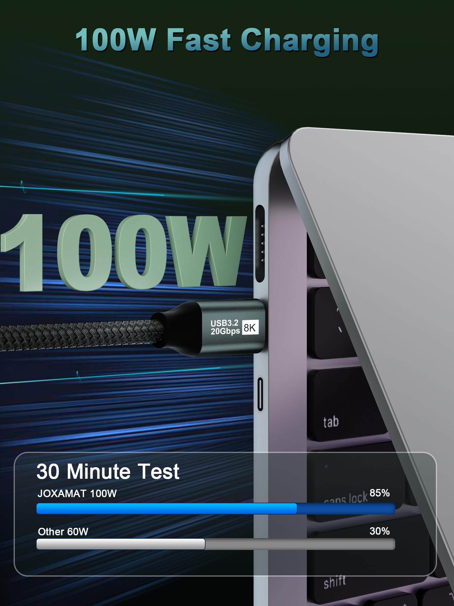 Kakapozo Right Angle Usb C To Usb C 3.1 Gen 2 6.6Ft 8K@60Hz Usbc Usbc Monitor Cable 20Gbps Data Transfer 100W Pd Fast Charging T