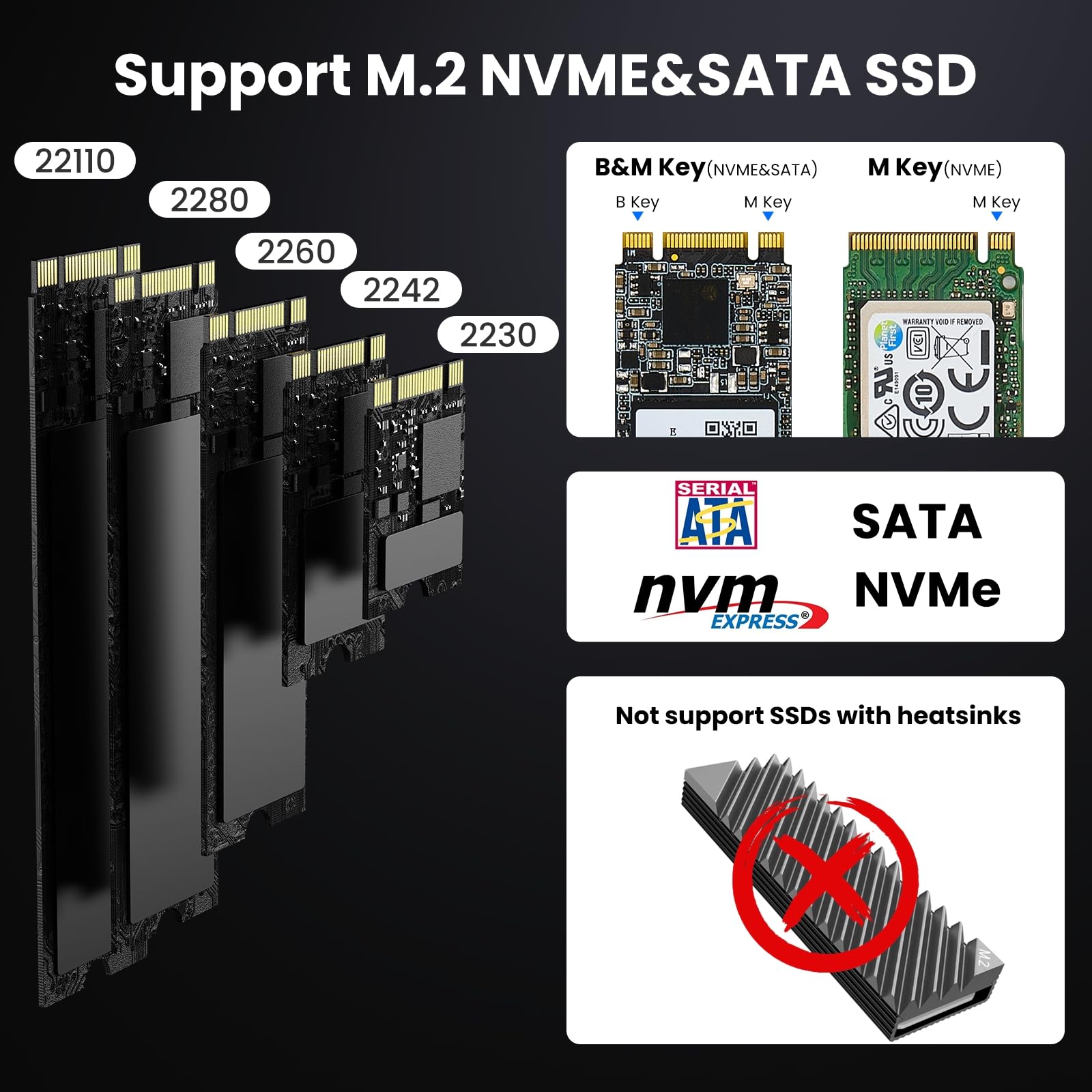 M.2 Nvme/Sata Duplicator, Dual Bay Offline Clone M.2 Nvme/Sata Ssd Cloner,Usb3.2 Gen2*2 20Gbps M.2 Cloner For Ssd Size 2230/2242