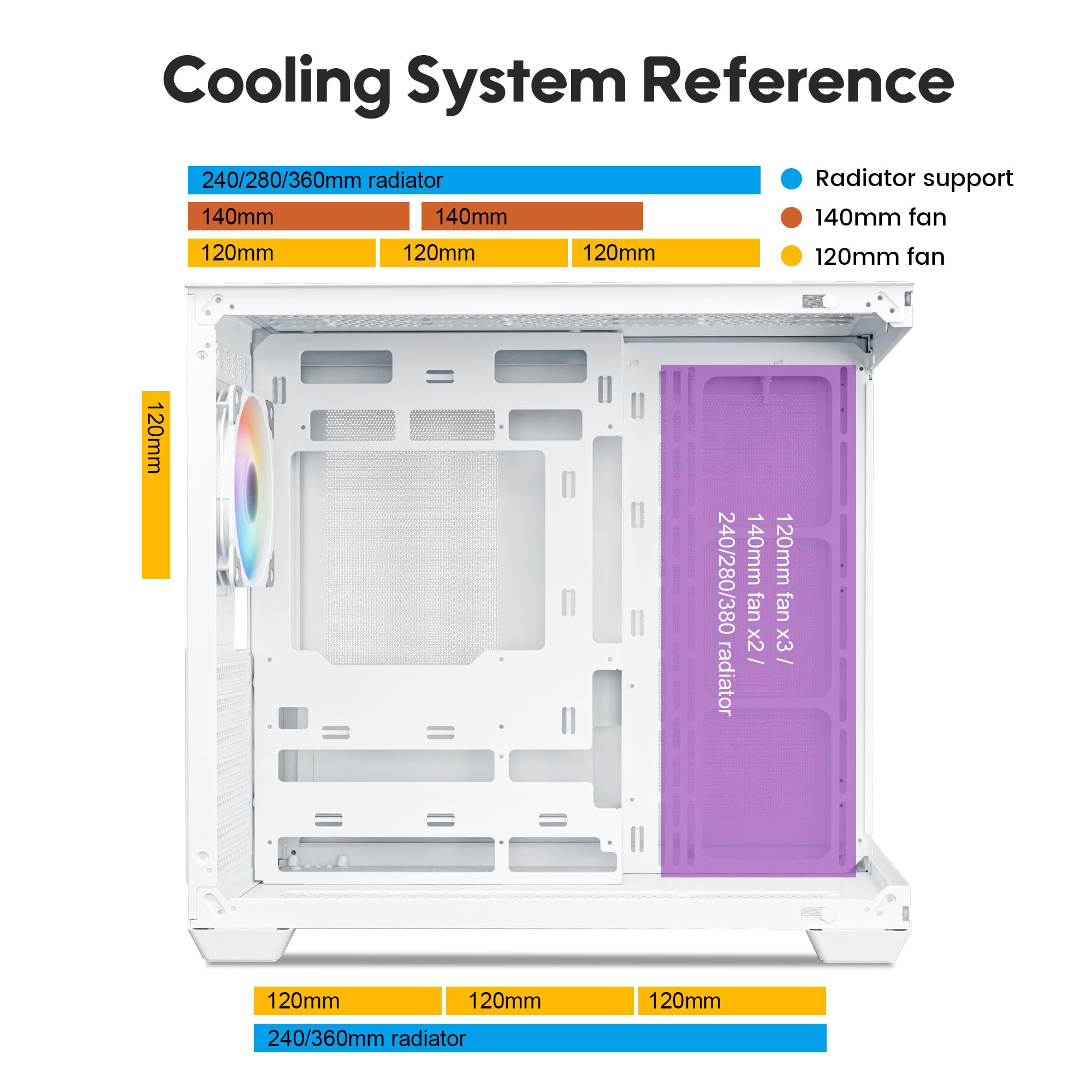 Vetroo Al900 Atx Pc Case With 270 Full View Tempered Glass, Pre Installed Argb & Pwm Fdb Fan, Supports 360Mm Radiator & 10 Fans,