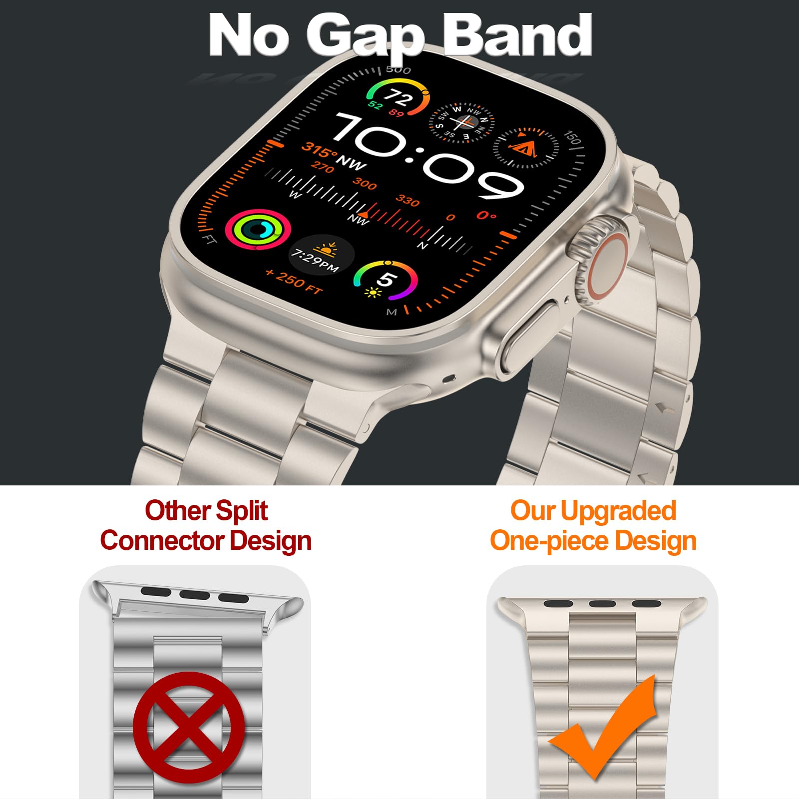 Iiteeology Lightweight Stainless Steel Band Designed For Apple Watch Series 1 10, 42Mm, 41Mm, 40Mm, 38Mm,Se &Se2,Replacement Iwa