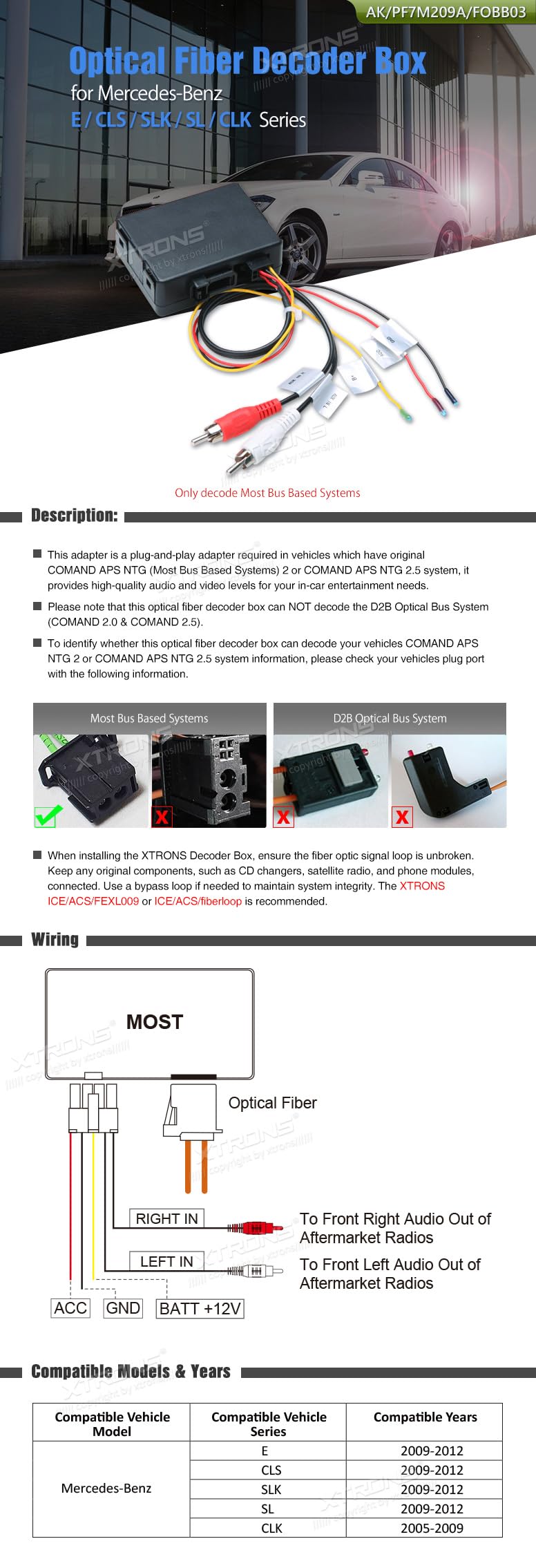 Xtrons Optical Fiber Decoder Box For Mercedes Benz E/Cls/Slk/Sl/Clk Series (Only Decode Most Bus Based System)