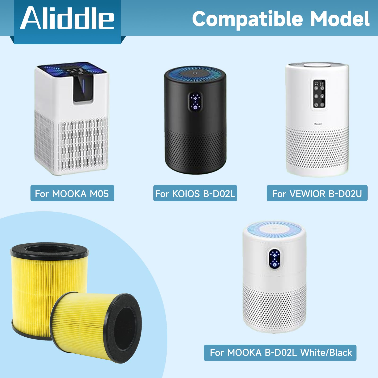 Aliddle B D02U,B D02L H13 True Hepa Filter Set, Compatible With Koios B D02L Purifier,Compatible With Vewior B D02U Purifier, 3
