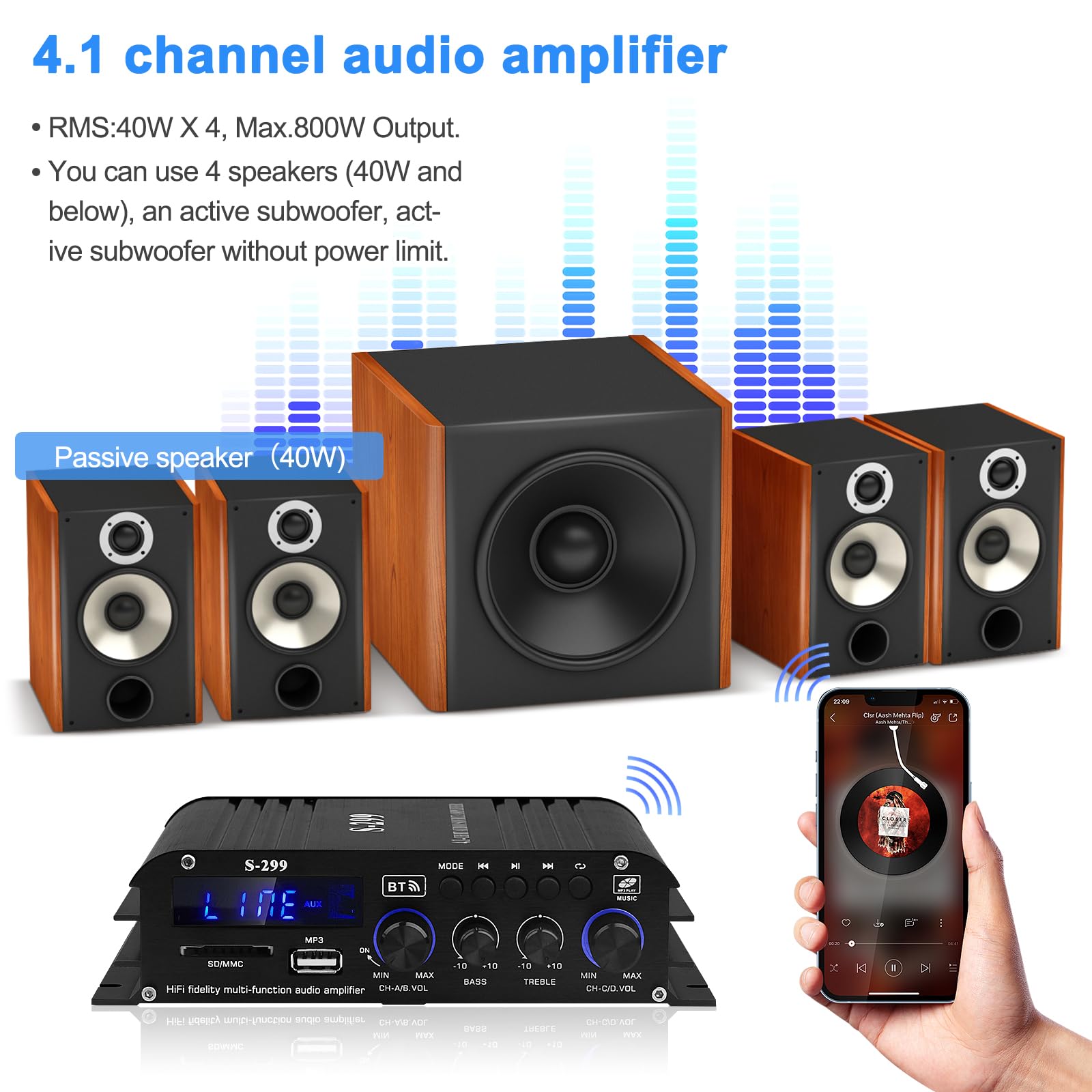 Audio Amplifier Receiver For Home Speakers, S 299 Bluetooth 5.0 Power Amplifier 4.1 Channel Rms 40Wx4 Subwoofer Amp Dc 12V/5A Mi