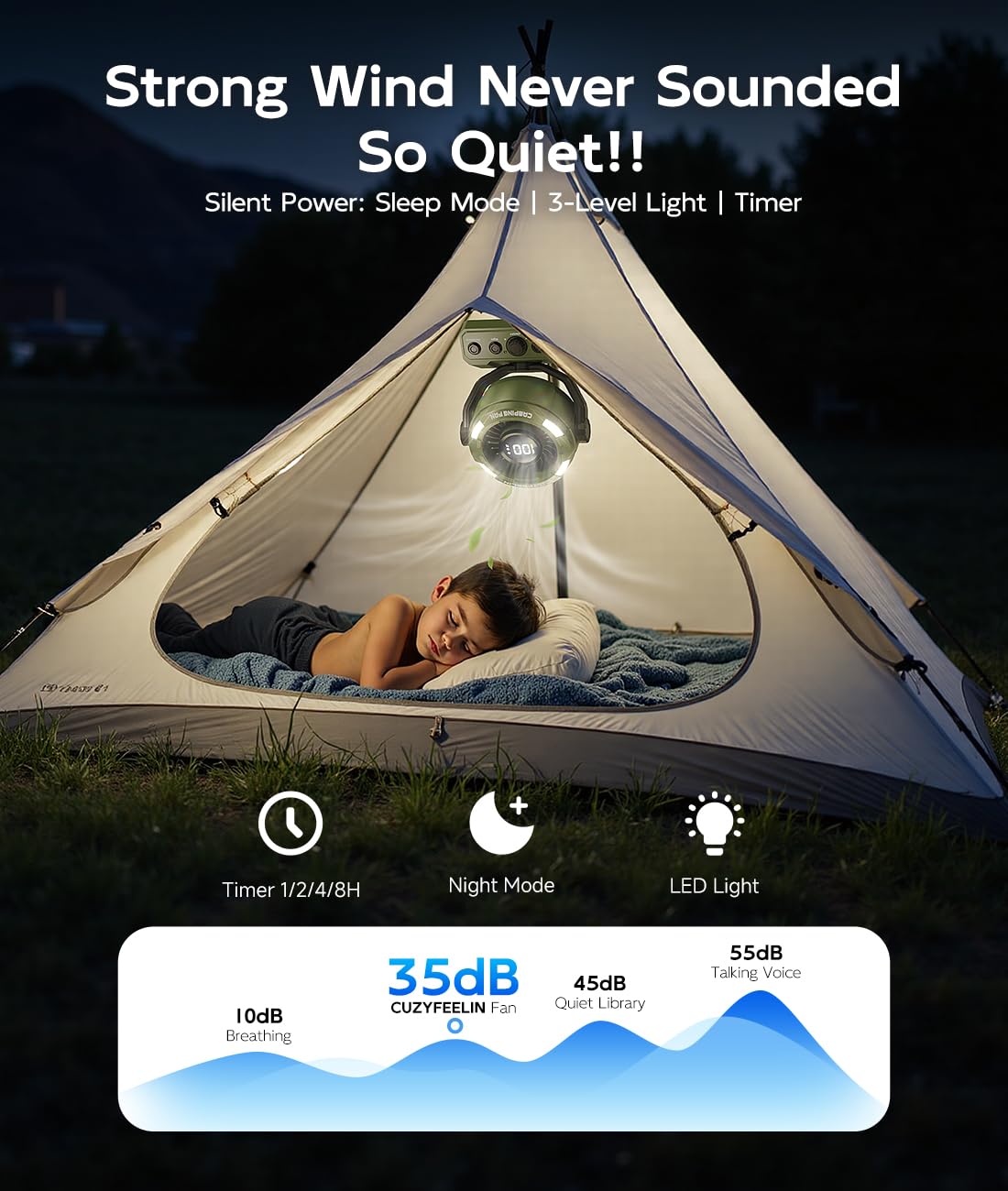 Cuzyfeelin Portable Fan Rechargeable - Versatility Camping Fan With Led Lantern & Hook - Usb Battery Powered, Cordless, 15-80H,