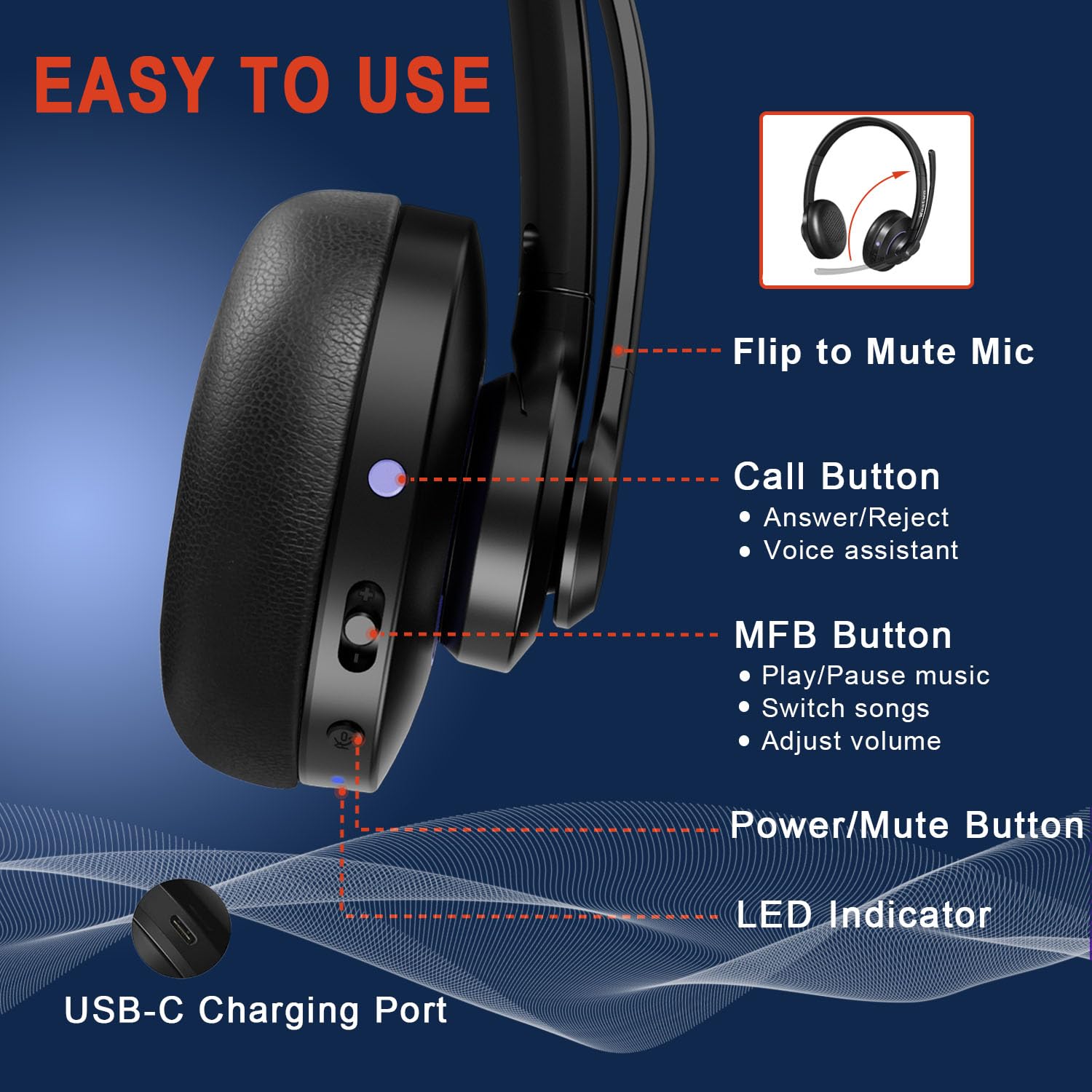 Bluetooth Headset With Cvc8.0 Dual Mic Noise Cancelling, Bluetooth Headphone Class 1 V5.1 Wired/Wireless Headset For Cell Phone