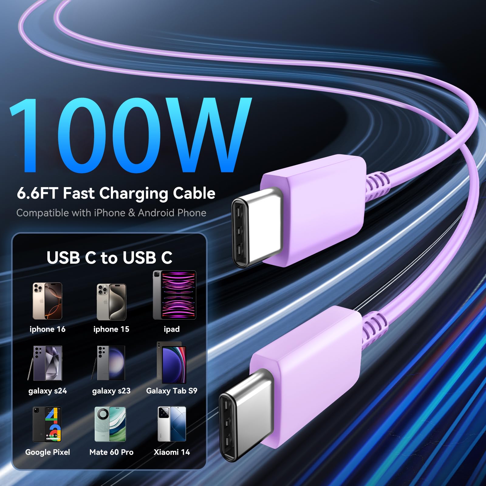 Phone 16 Pro Max Charger Fast Charging, 45W Super Fast Usb C Charger Block With 6.6Ft Long Charging Cord Cable For Phone 16 Pro