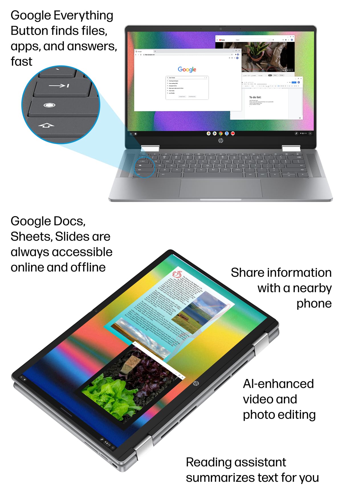 Hp Chromebook Plus X360 14B 2 In 1 Laptop (14'' Fhd Touchscreen, Intel 8 Core I3 N305, 8Gb Ram, 256Gb Ufs, Pen) For Home & Stude
