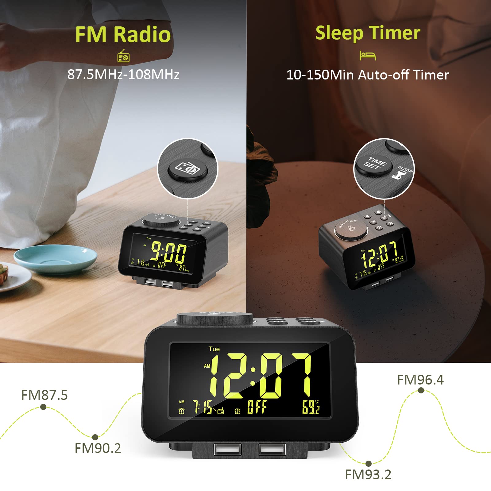 Uscce Alarm Clock Radio For Bedroom   0 100% Dimmer, 2 Usb Chargers, Dual Alarm With Weekday/Weekend Mode, Fm Radio W/Auto Off T