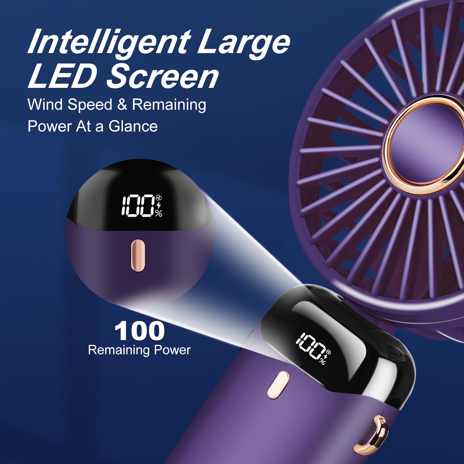 Portable Handheld Fan, Type C Rechargeable, 4000Mah Battery Operated Fan With Led Display, 90 Foldable , 5 Speed Wind,Handheld/N