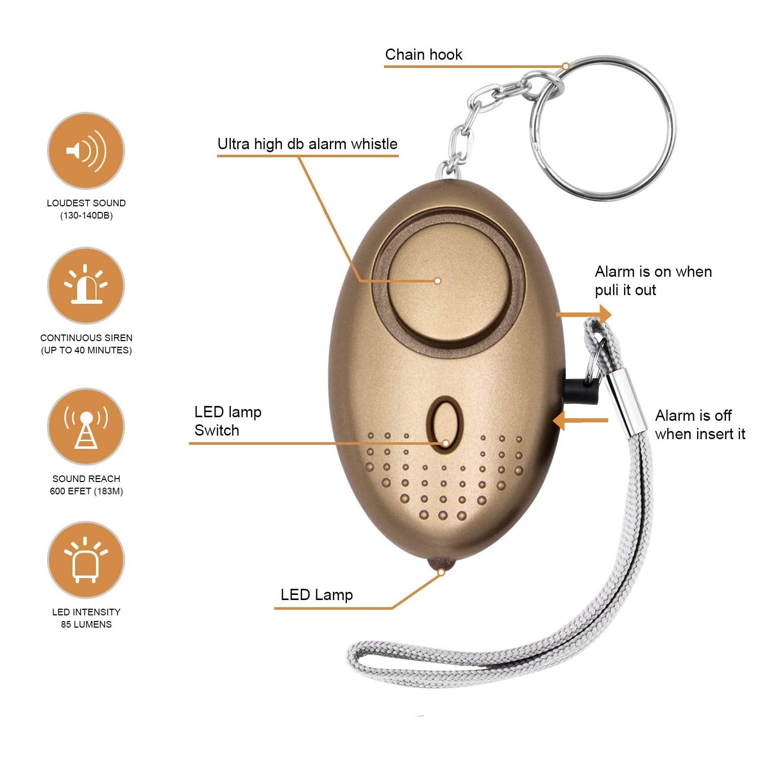 Kosin Safe Sound Personal Alarm, 3 Pack 145Db Personal Security Alarm Keychain With Led Lights, Emergency Safety Alarm For Women