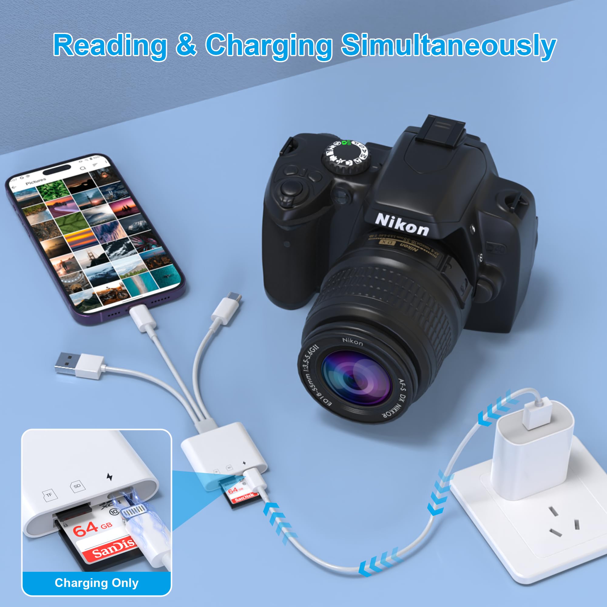 Sd Memory Card Reader For Iphone 15 Ipad Camera   Usb A+Usb C+Lightning Digital Camera Adapter Iphone For Sd/Mirco Sd/Tf, Iphone
