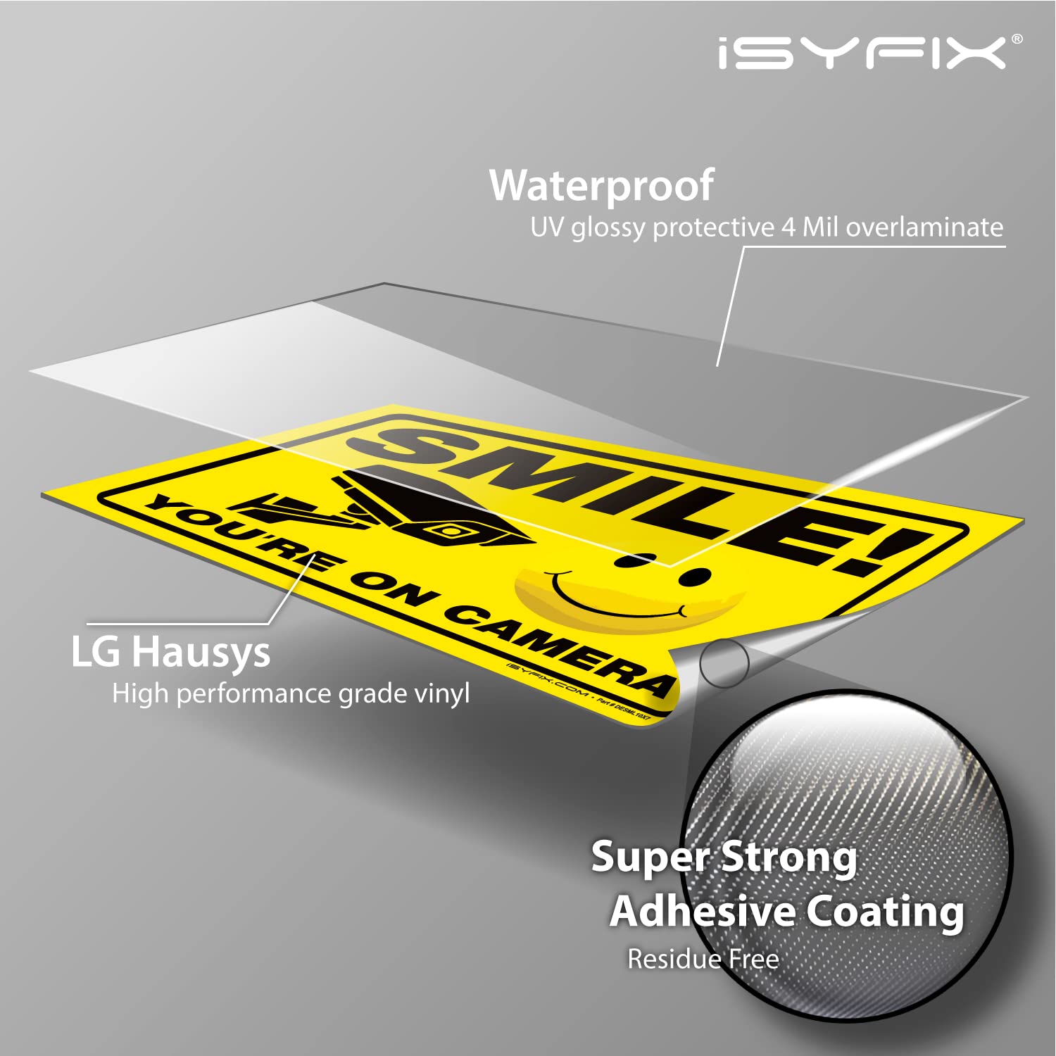 Isyfix Smile You'Re On Camera Stickers For Home   2 Pack 10X7 Inch   Self Adhesive Vinyl Sign, Laminated For Uv Protection, Weat
