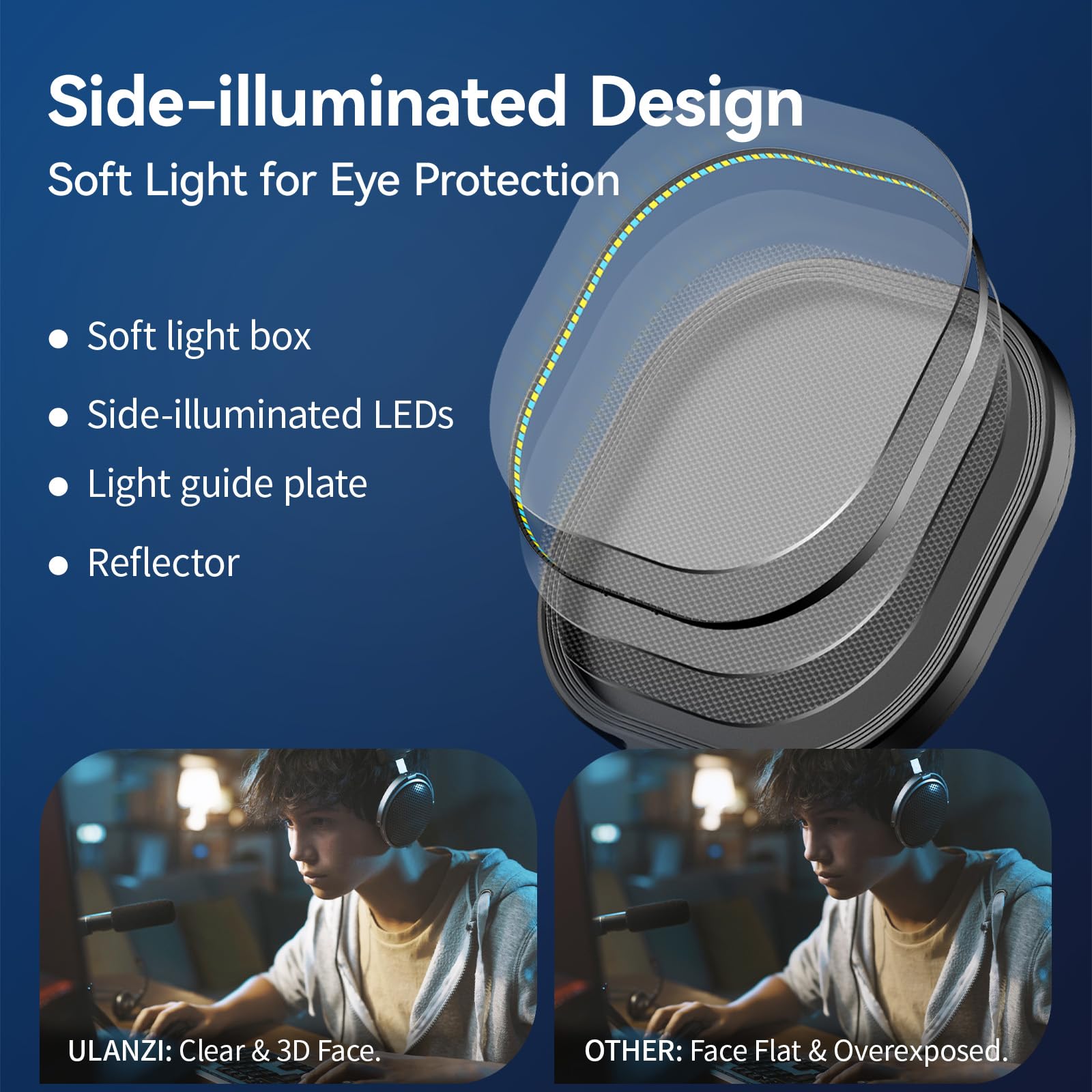 Desk Key Light For Zoom Video   Ulanzi K7 Professional Key Lighting Dimmable 3200K 5600K I 15W I Cri 95+ I Edge Emitting I Desk