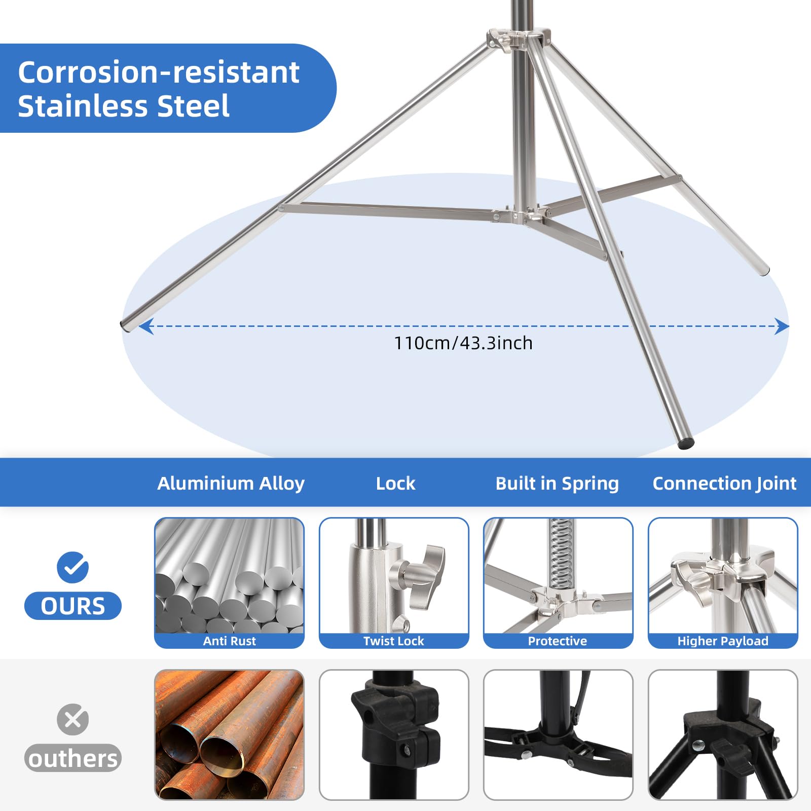 Gltire Photo Backdrop Stand For Parties, 13X13Ft Stainless Steel Heavy Duty Back Drop Adjustable Background Stand Support Kit Fo