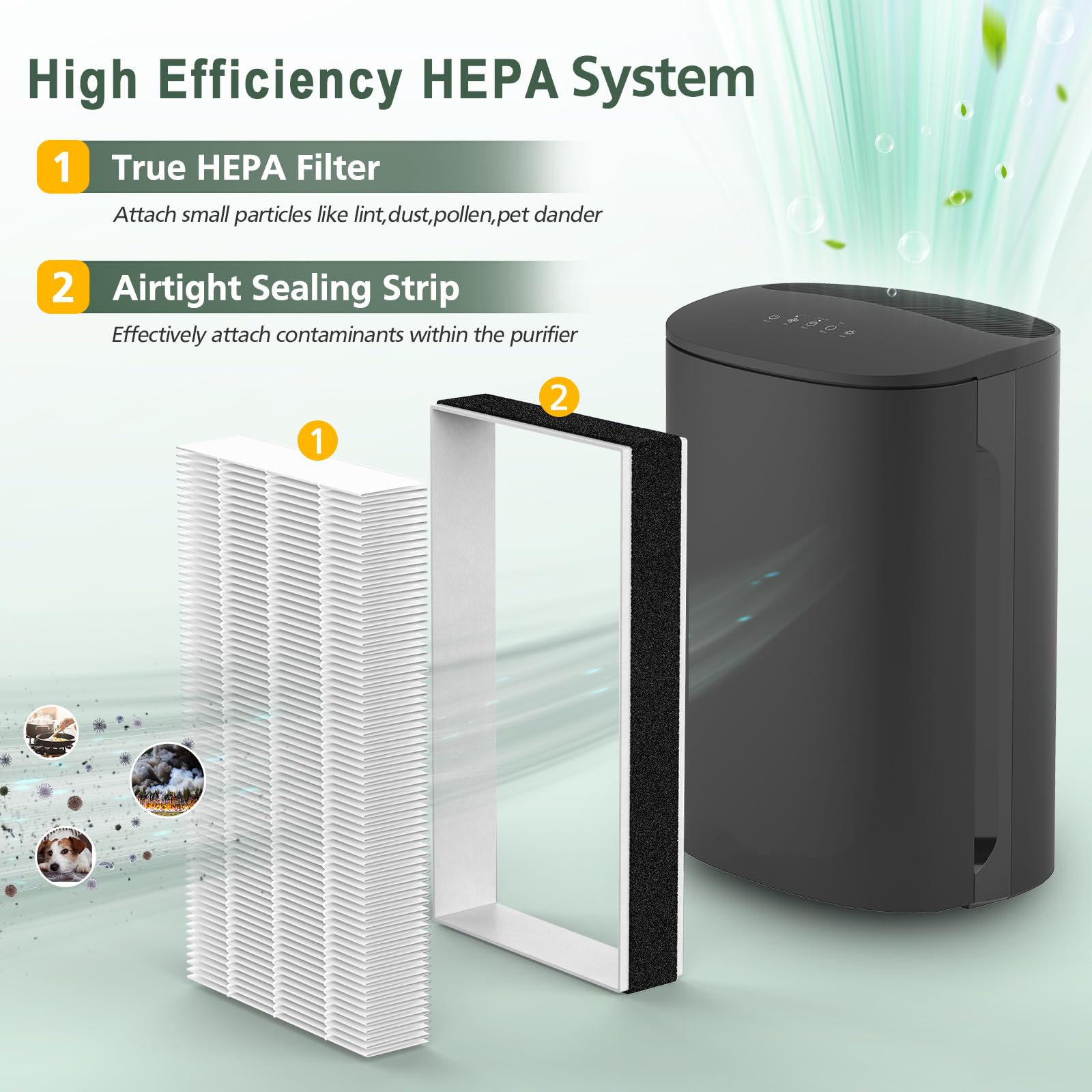 4 Pack F1 Fil Ter Replacement Compatible With 3M Filtrete Room C01 T02 Models Fap C01 F1, Fap T02 F1, Fap C01Ba G1, Fap T02Wa G1