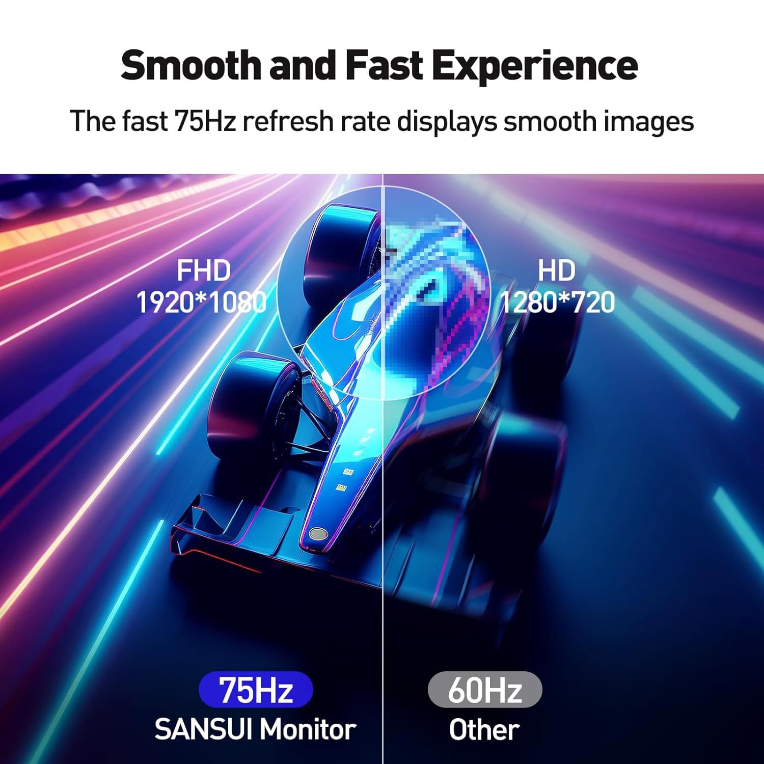 Sansui Monitor 22 Inch Ips 75Hz Fhd 1080P Hdmi Vga Ports Computer Monitor Ultra Thin Tilt Adjustable Vesa Mount With 178 Wide Vi