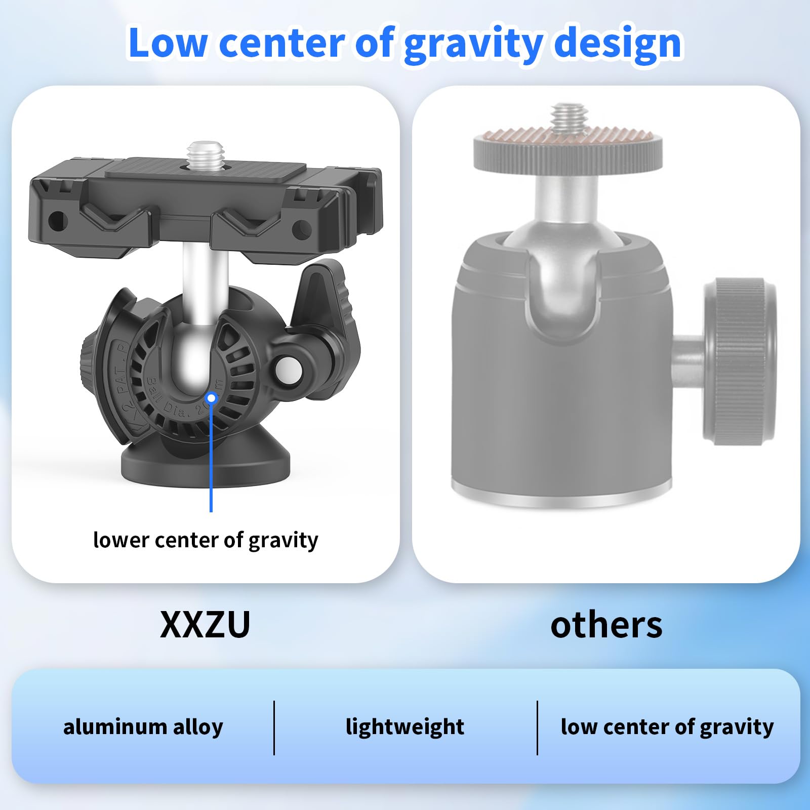 Xxzu Phone Tripod Mount With Ball Head,Tripod Head 360Rotating Camera Ball Mount, Phone Holder Adapter With Cold Shoe, 1/4''Scre