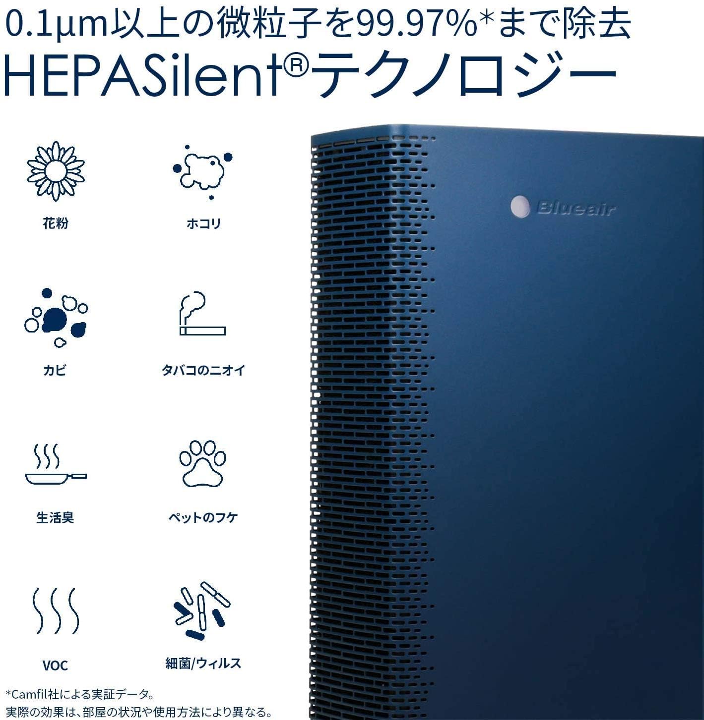 Blueair Sense+ Particle And Carbon 2 Pack Repalcement Filter, 1 Count (Pack Of 1)