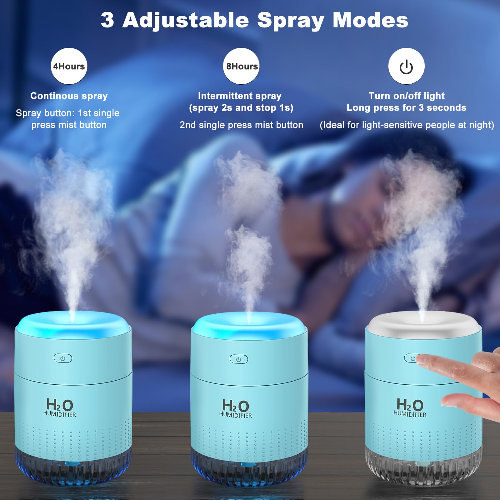 Rechargeable Mini Humidifier, Colorful Cool Mist Humidifier With 7 Color Light, Small Personal Desktop Humidifier For Baby Bedro