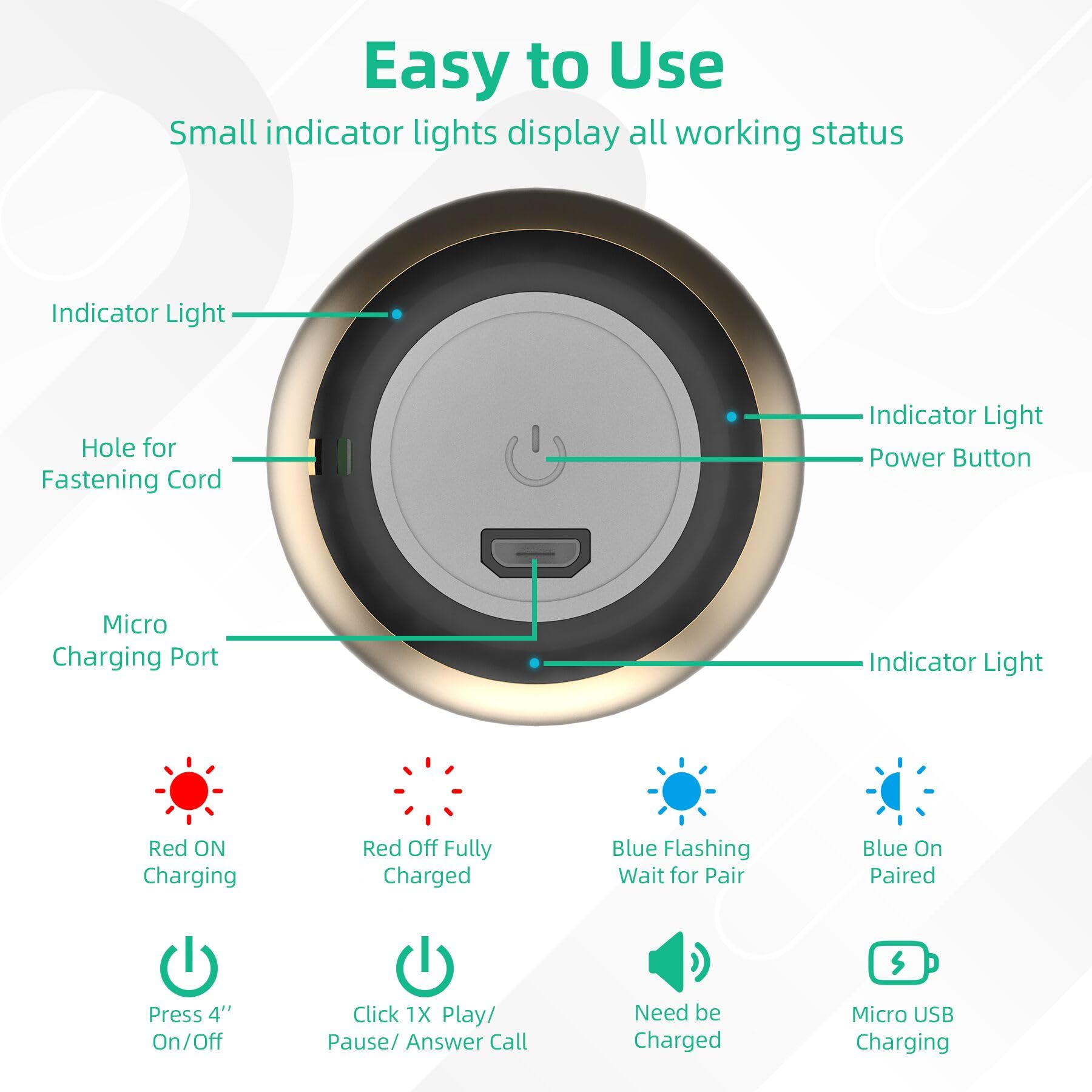 Sevenka 2 Bluetooth Mini Speakers, 3W Small Portable Wireless Speaker With Lanyard, Water Resistant, Wireless Stereo Pairing, Re