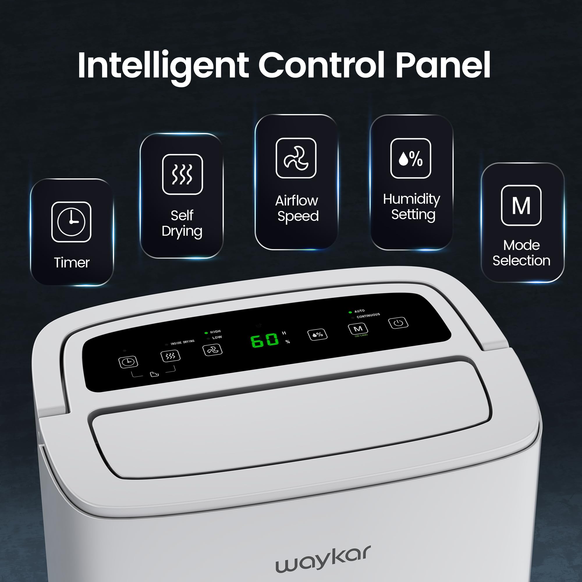 Waykar 120 Pints Energy Star Home Dehumidifier For Spaces Up To 6,000 Sq. Ft At Home, In Basements And Large Rooms With Drain Ho