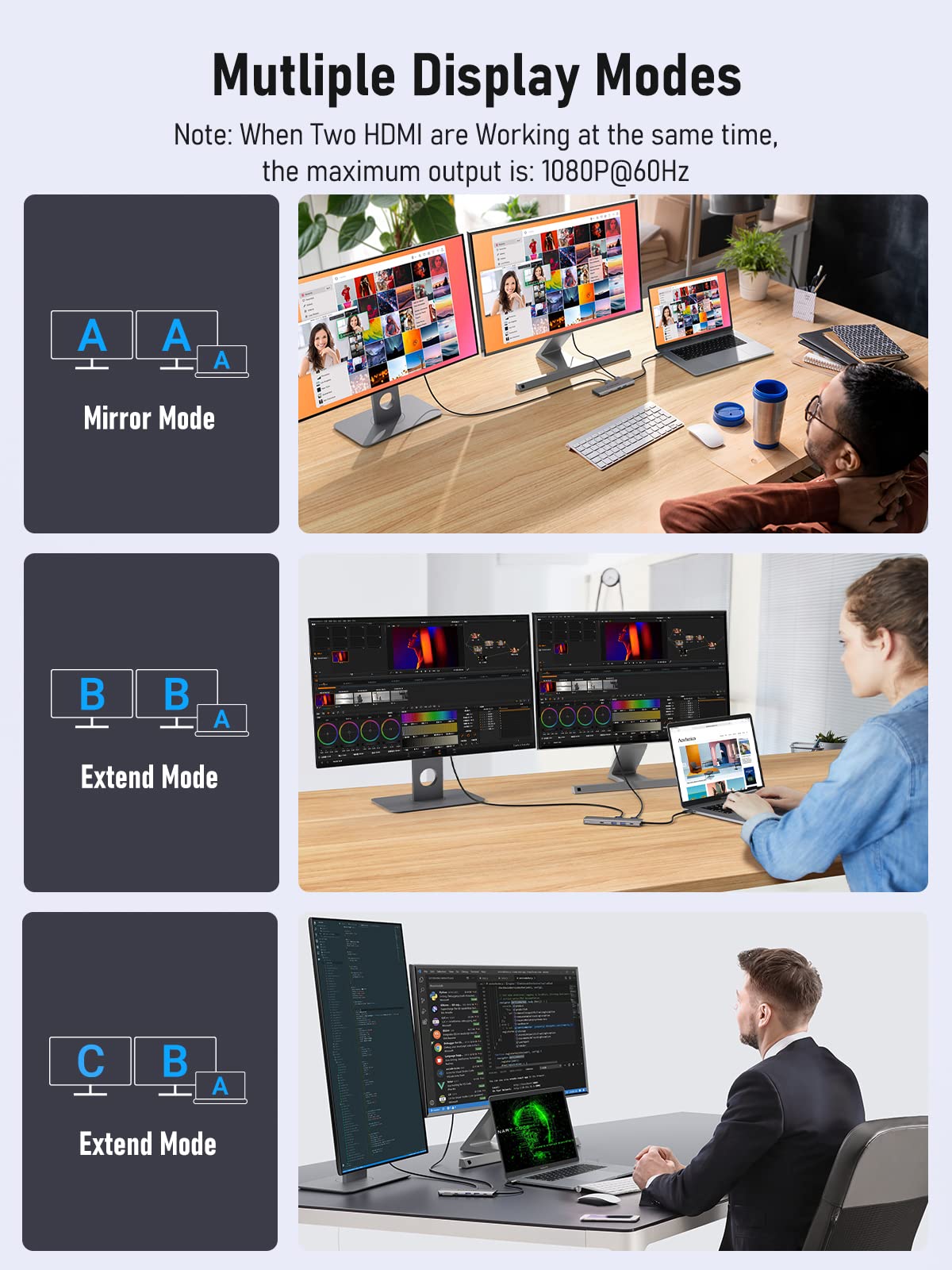 Lemorele Usb C To Dual Hdmi Adapter, 10 In 1 Usb C Docking Station Dual Monitors For Windows, Usb C Adapter With Dual Hdmi, Usb