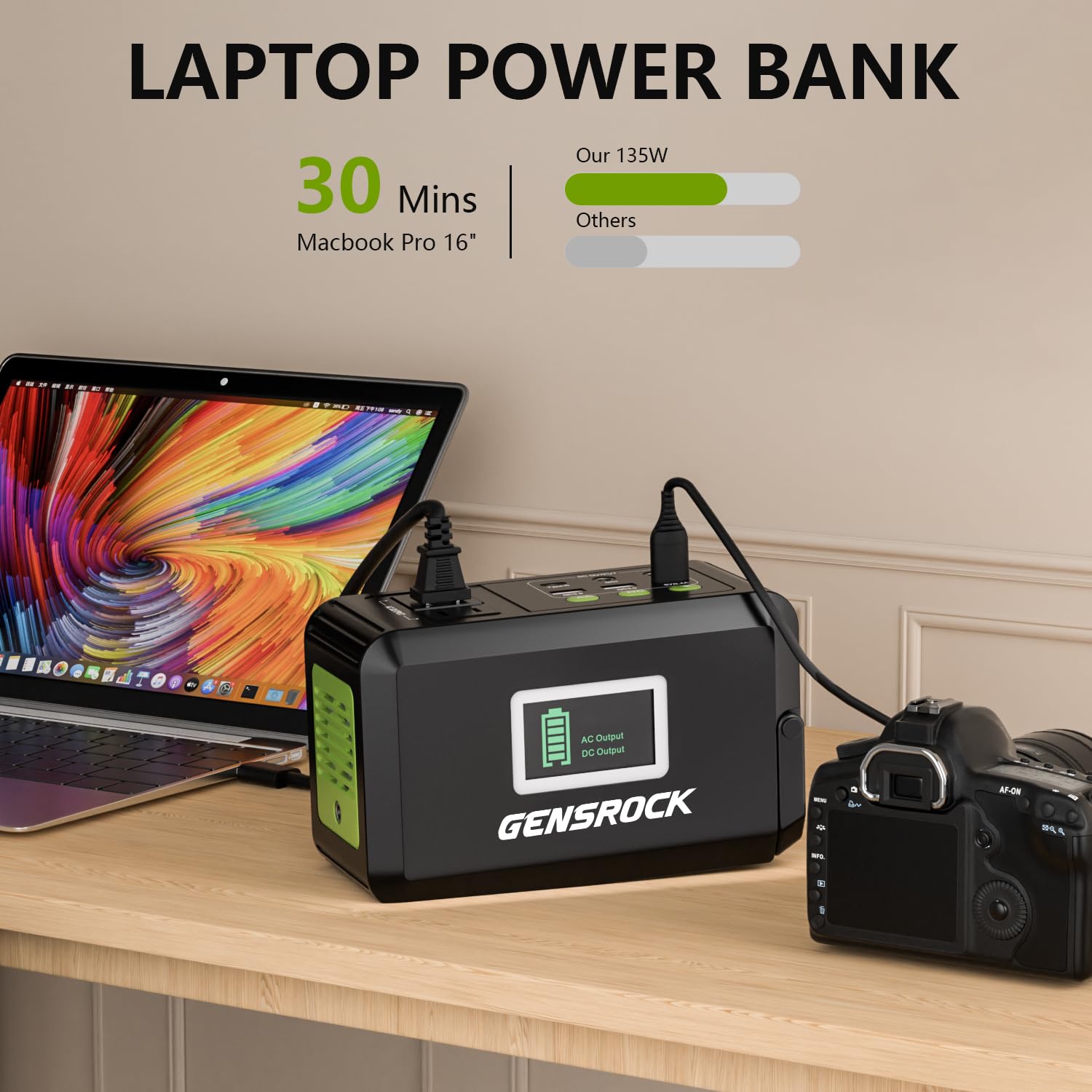Gensrock Portable Power Bank, 24,000Mah Portable Laptop Charger With 150W Peak Ac Outlet, 8-Port Compatible With Iphone Series,