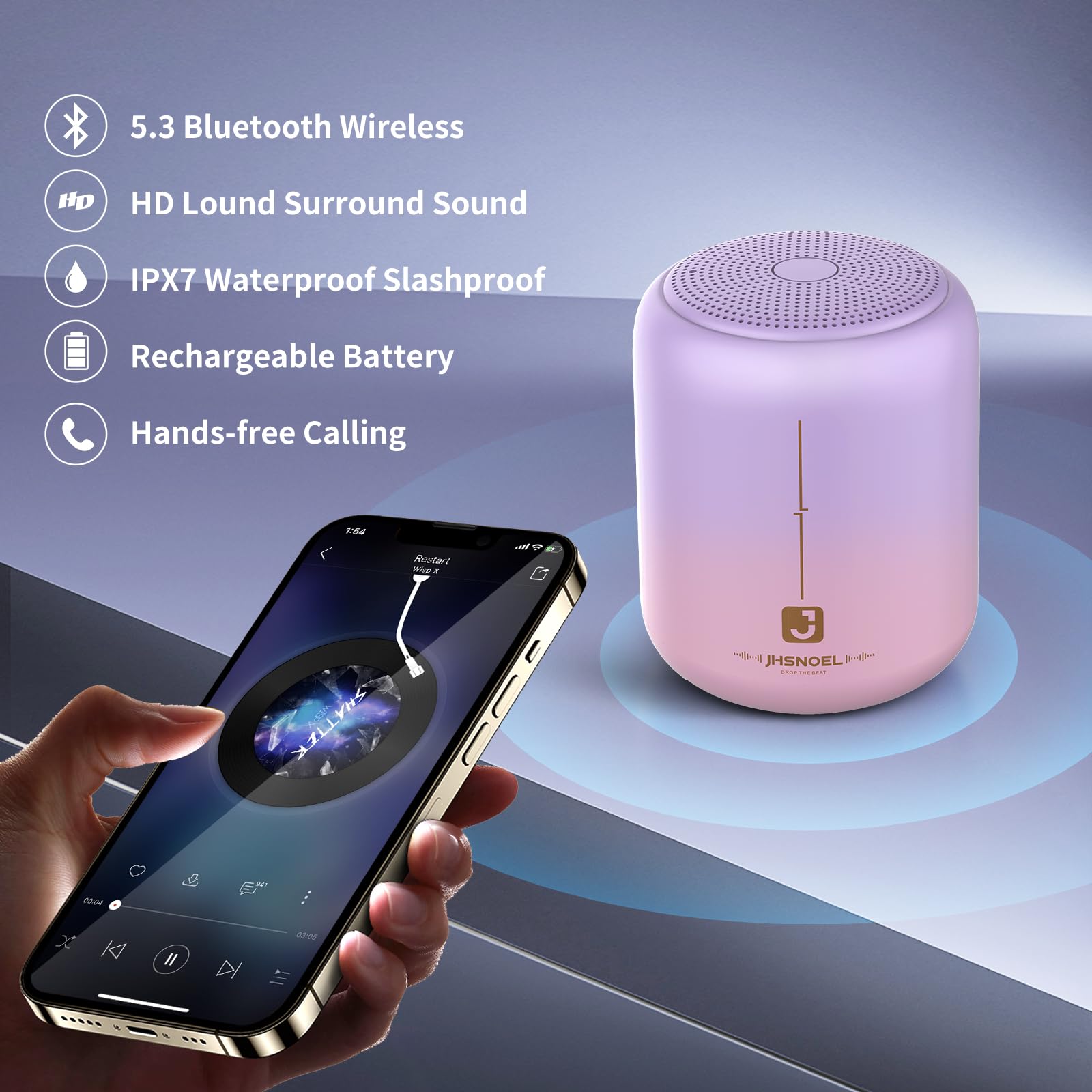 Jhsnoel Bluetooth Portable Speaker,Ipx7 Waterproof Wireless Speaker With Hd Sound And Bluetooth 5.3,15H Playtime, 5W Stereo,Deep