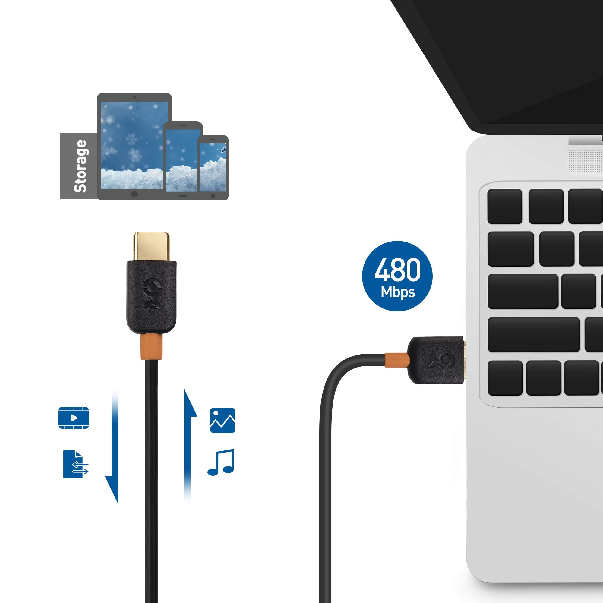 Cable Matters 3 Pack USB to USB C Charging Cable 6.6 ft with 3A Fast Charging in Black for iPhone 16/15, Samsung Galaxy S23 Ultra, S23, S22, Note 20, LG G8, Google Pixel 7a, iPad Pro, Nintendo Switch