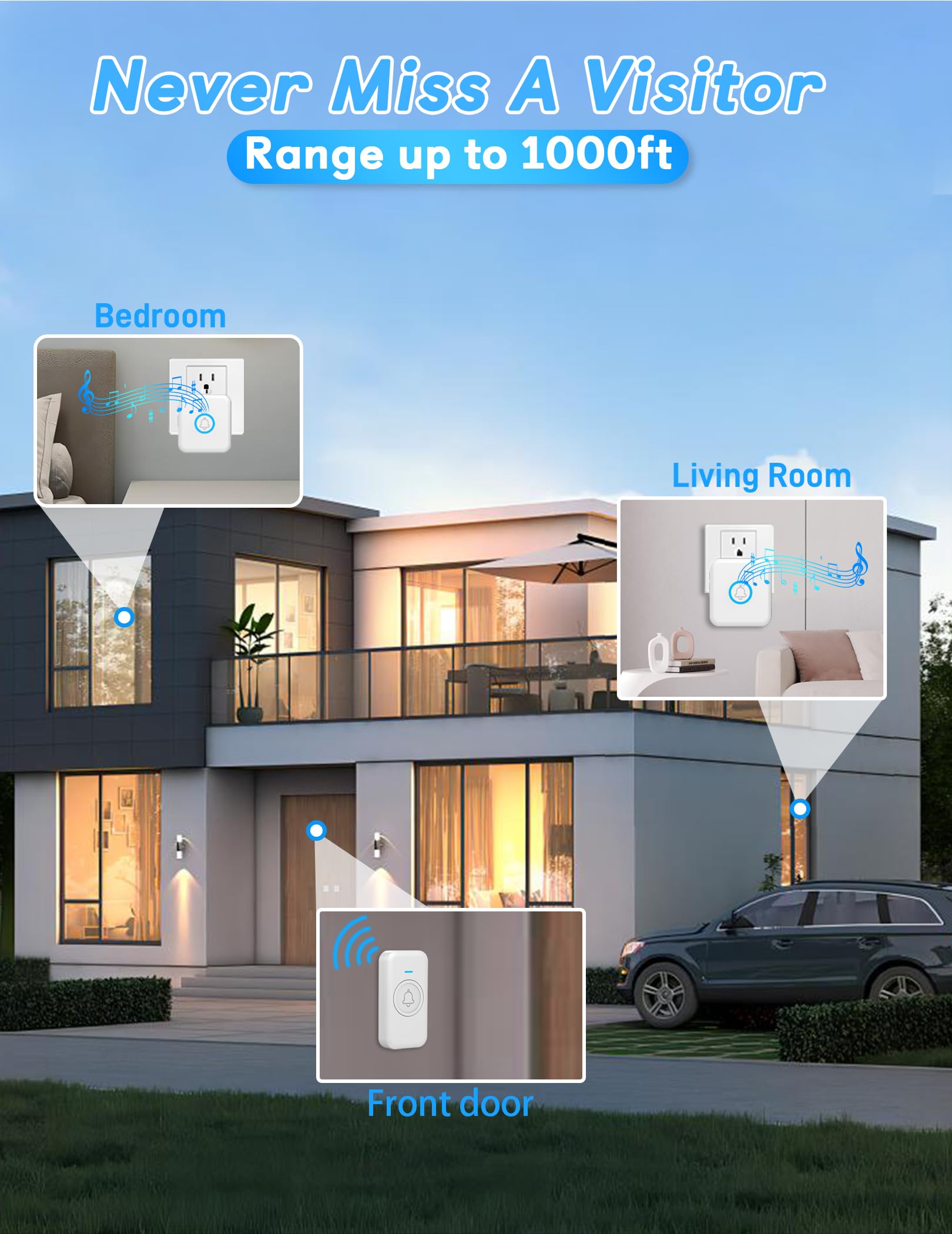 Fovksuc Wireless Doorbell, Classroom Doorbell, With 60 Chimes 5 Levels Volume And Led Flash, 1000Ft Range 2 Receivers + 1 Waterp