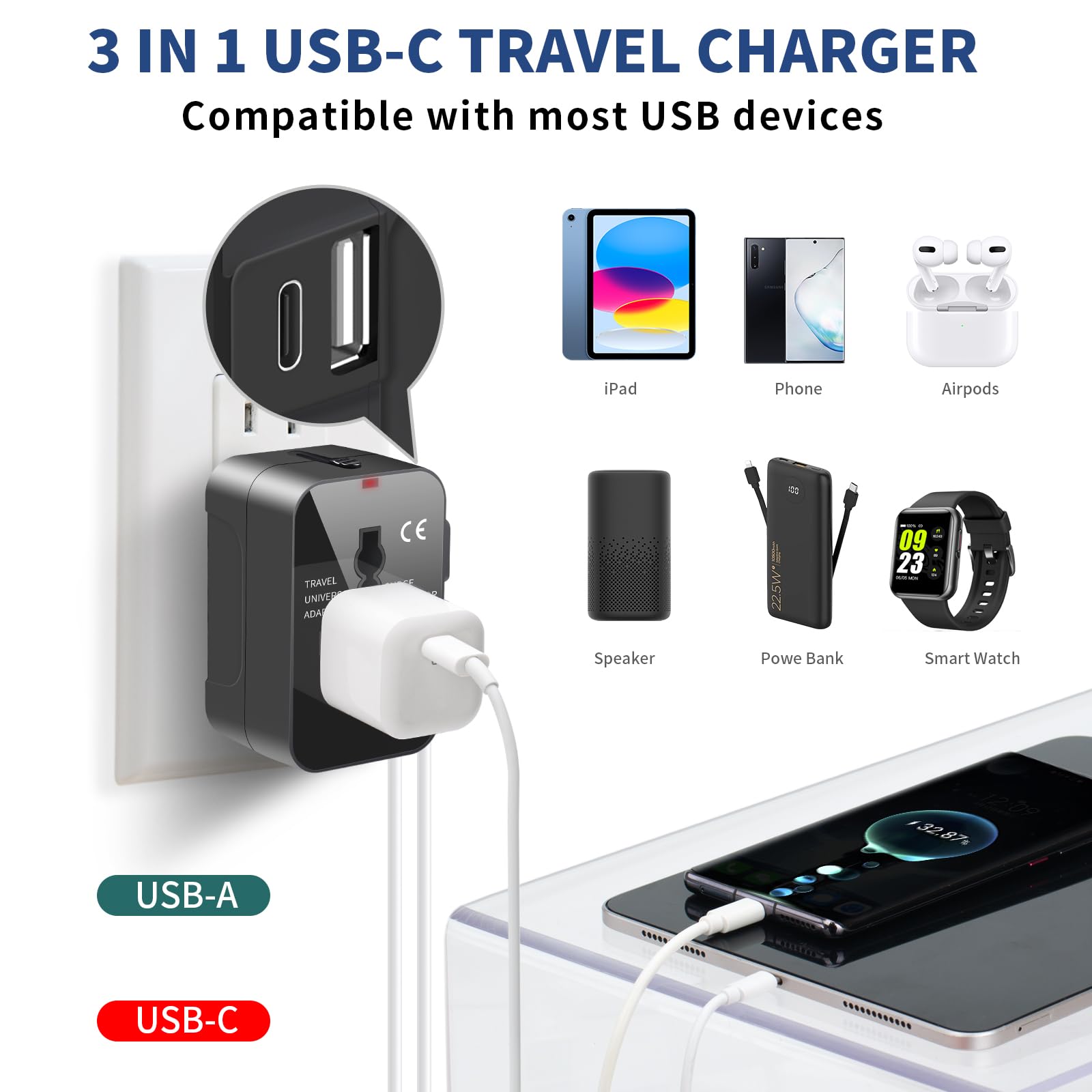 Travel Adapter, Universal All In One Worldwide Travel Adapter Power Converters Wall Charger Ac Power Plug Adapter With Dual Usb