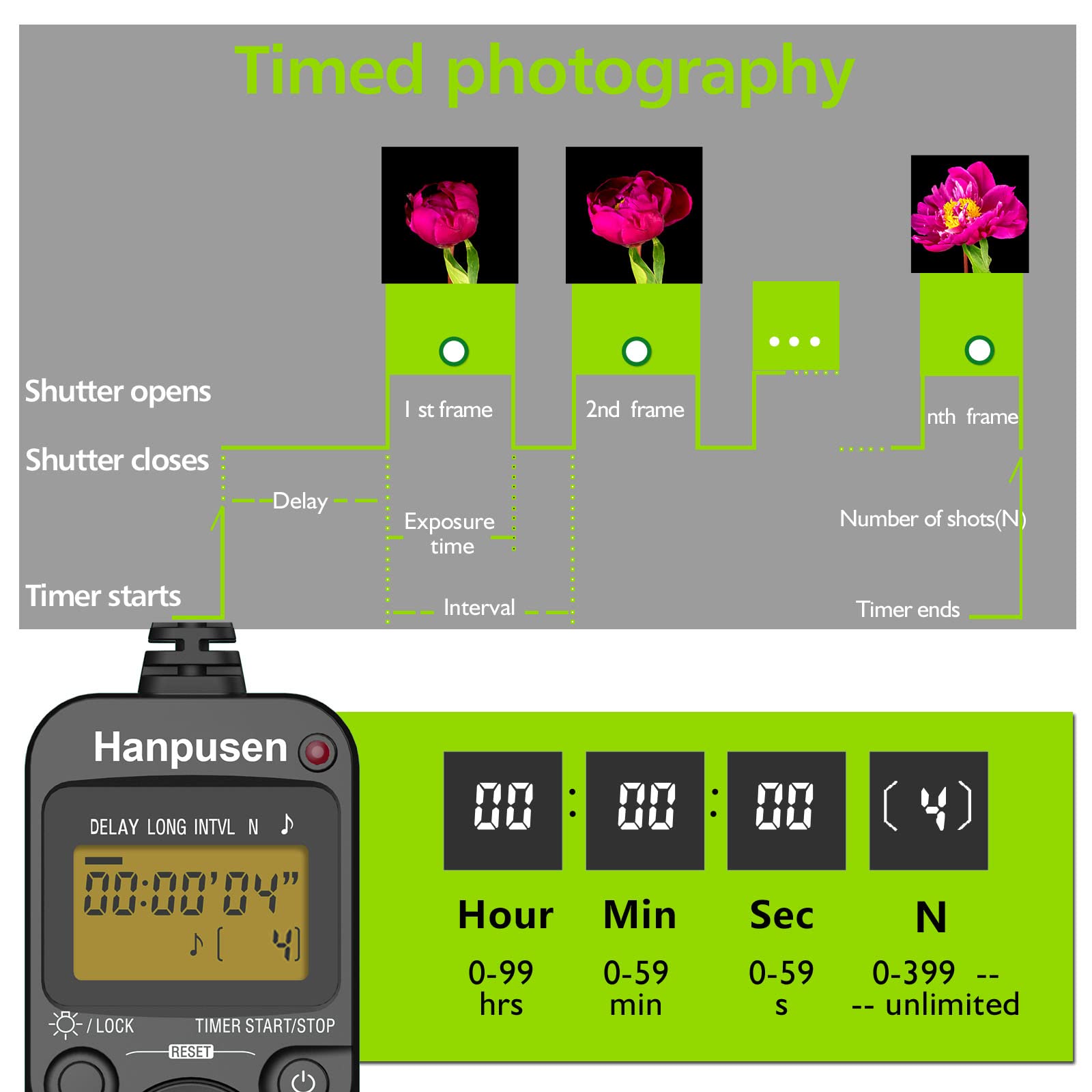 Intervalometer Hanpusen Camera Timer Remote Shutter Release Time Lapse For Nikon D3, D4, D4S, D5, D6, D800, D850, D800E, D810, D