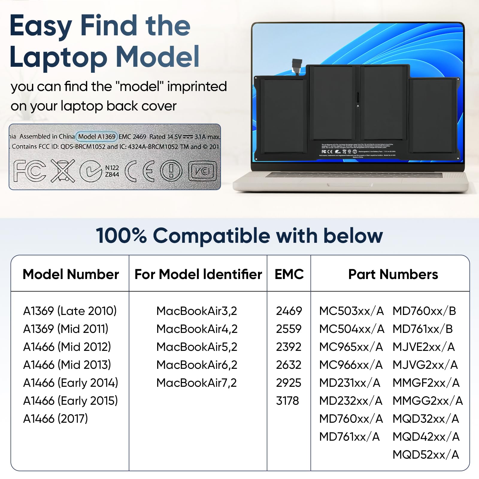 8000Mah A1466 Replacement Laptop Battery For Macbook Air 13 Inch A1466 (Mid 2012,Mid 2013,Early 2014,Early 2015,2017) A1369(Late