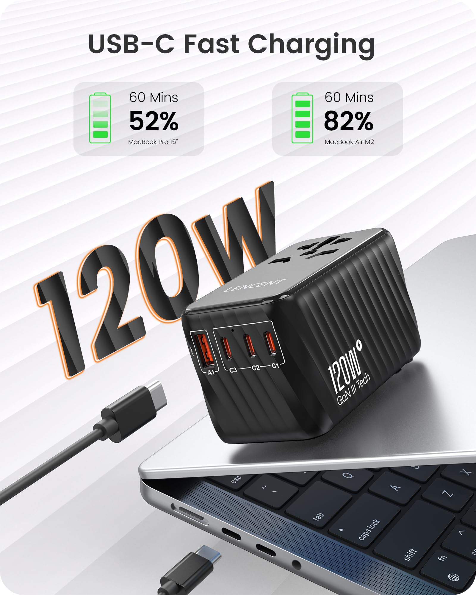 Lencent International Travel Adapter, 120W Gan Universal Fast Charger With 3 Pd3.0 Type C+1 Qc Usb A, All In One Power Adaptor F