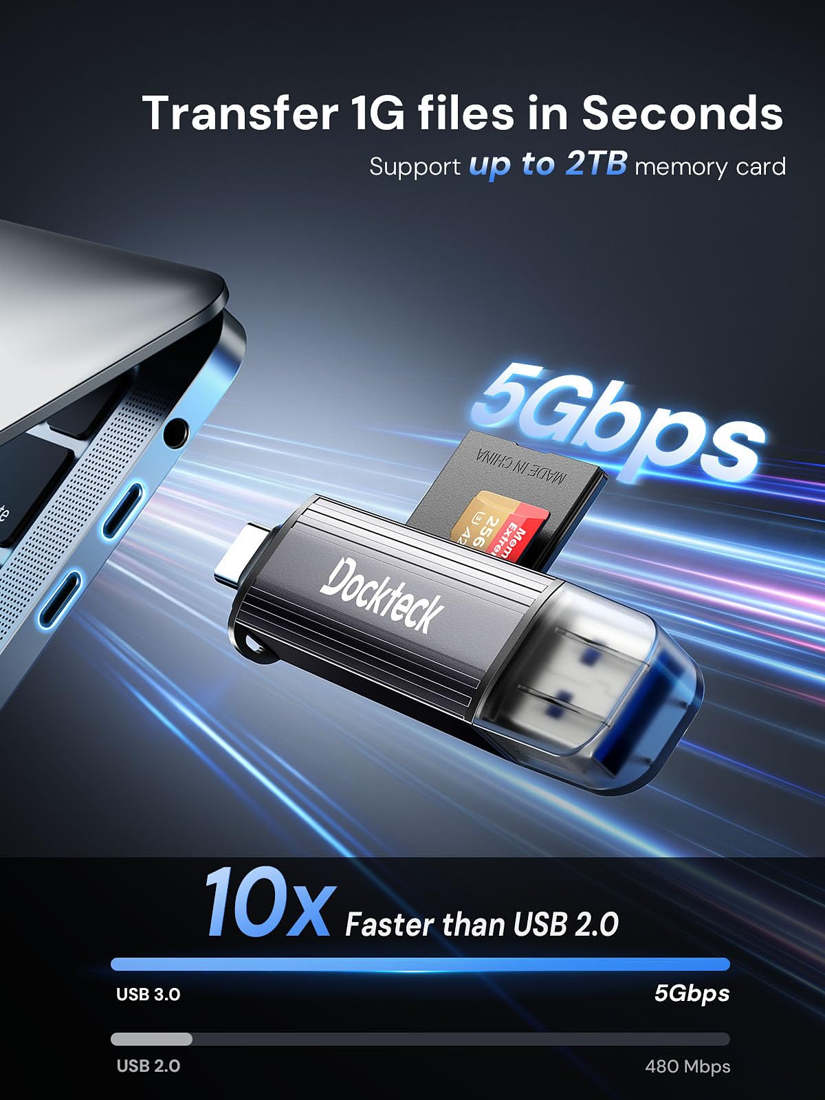 Sd Card Reader, Dockteck Usb 3.0 Card Reader To Micro Sd Card Adapter To Sd Tf Memory Stick, Dual Slot Otg Reader For Uhs I Sd/M