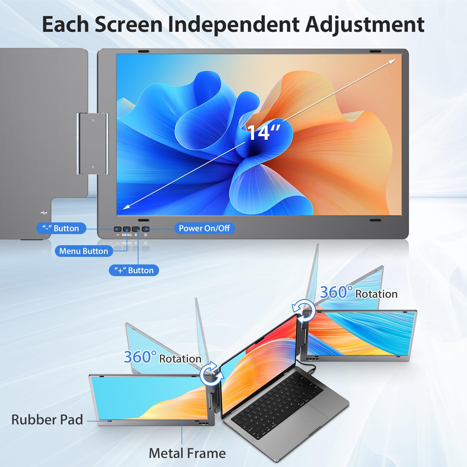 Kyy Triple Portable Monitor For Laptop, 14'' Fhd 1080P Usb C Laptop Screen Extender Hdr Ips Computer Display, Dual Monitor For T