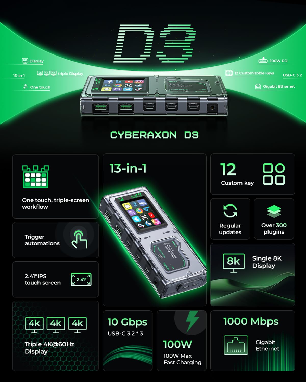 Cyberaxon D3 13-In-1 Multifunctional Stream Control Dock - Usb C Docking Station With 2.4 Touchscreen(12 Macro Keys), 3X Hdmi (4